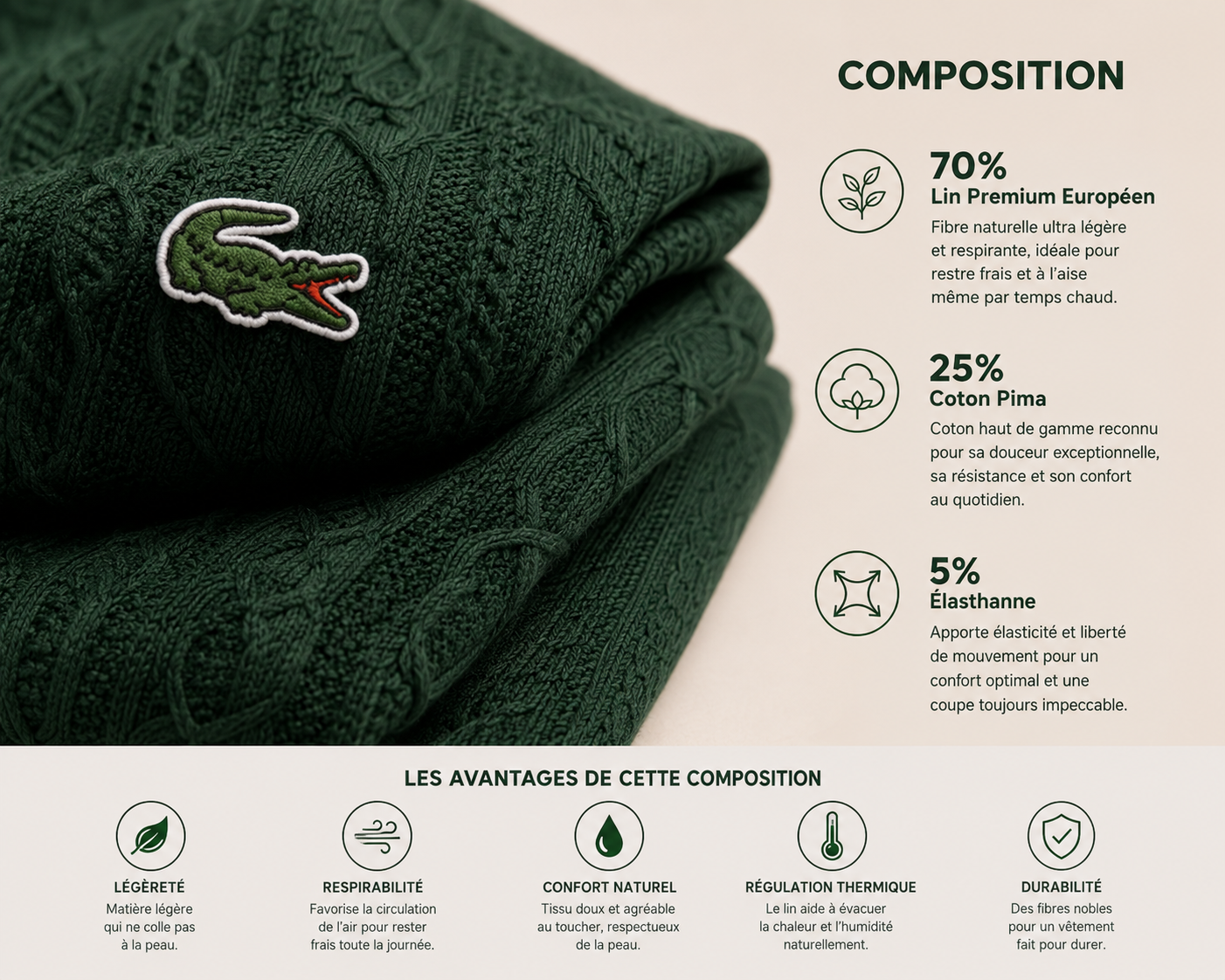 Fabric composition of the Lacoste Royal Cable Knit Set