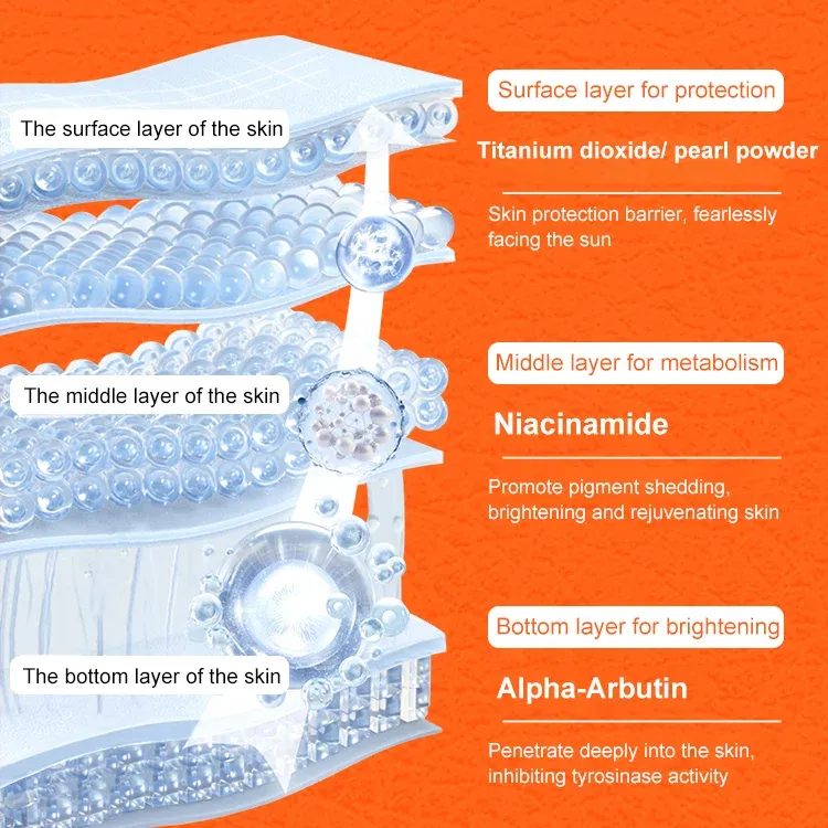 5x Vitamin C Brightening Cream | Radiant Skin Without a Mask-like Effect