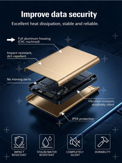 🚀 4000MB/s Ultra Speed | Military Grade CNC | 100GB in 30s | VDE Certified Security | 10yr Warranty 🛡️