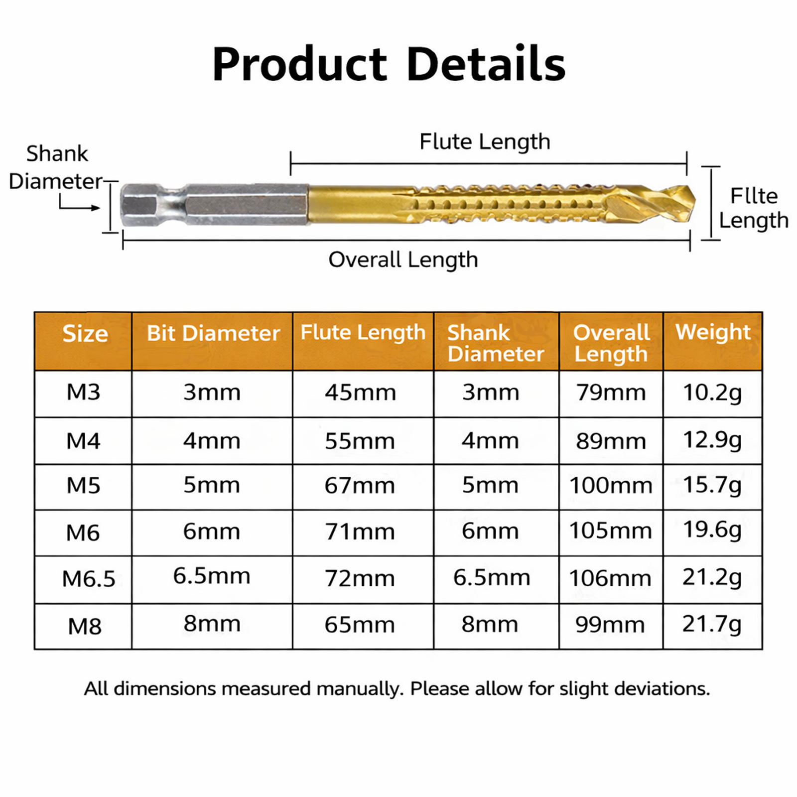 Sharp and sturdy woodworking saw drill bit