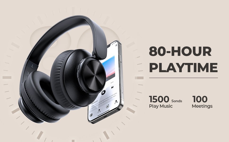 Wireless Bluetooth Headphones Over Ear