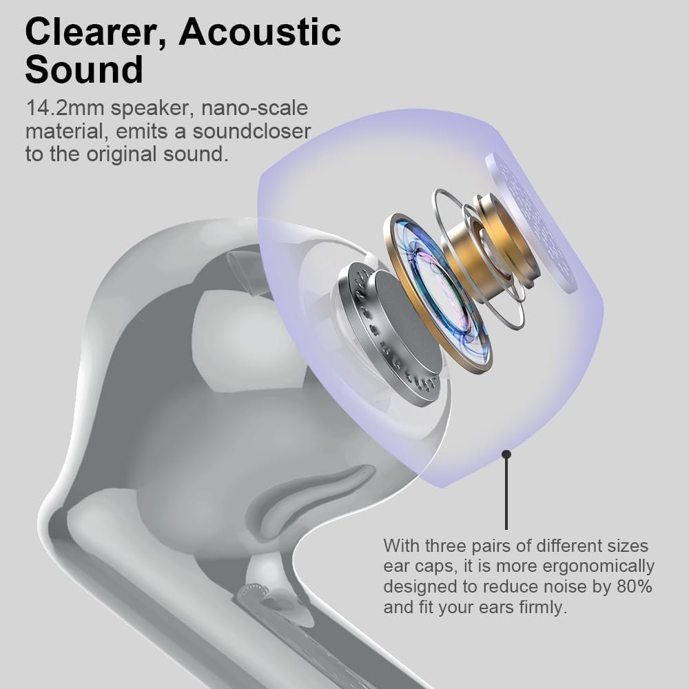 Bluetooth 5.4 Bass Stereo Noise Cancelling In-Ear Headphones