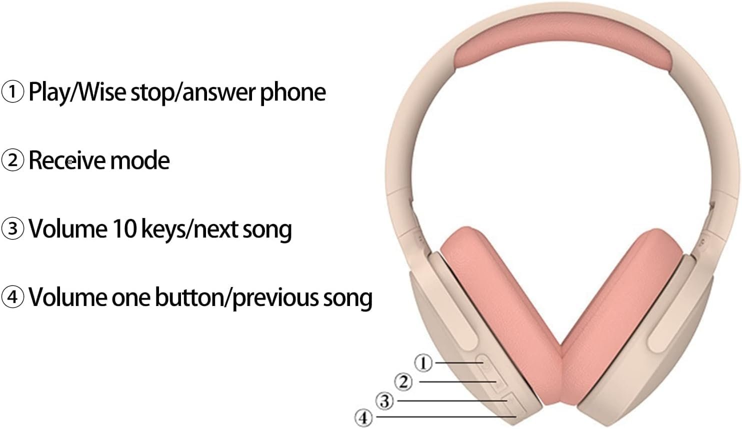 Over-ear foldable Bluetooth headset with intelligent noise cancellation