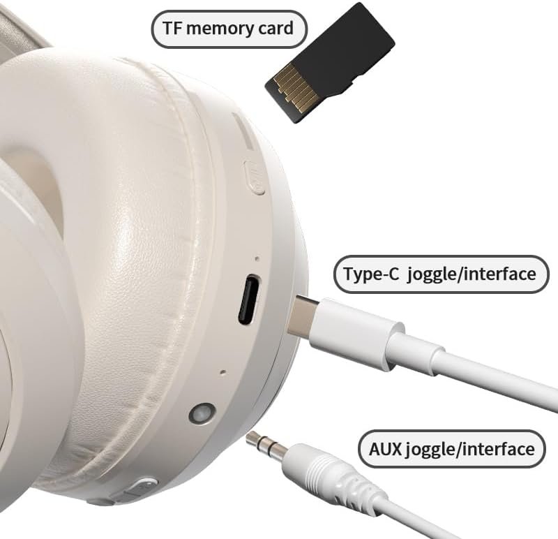 HiFi Stereo Bluetooth Wireless Over-Ear Headphones with Mic