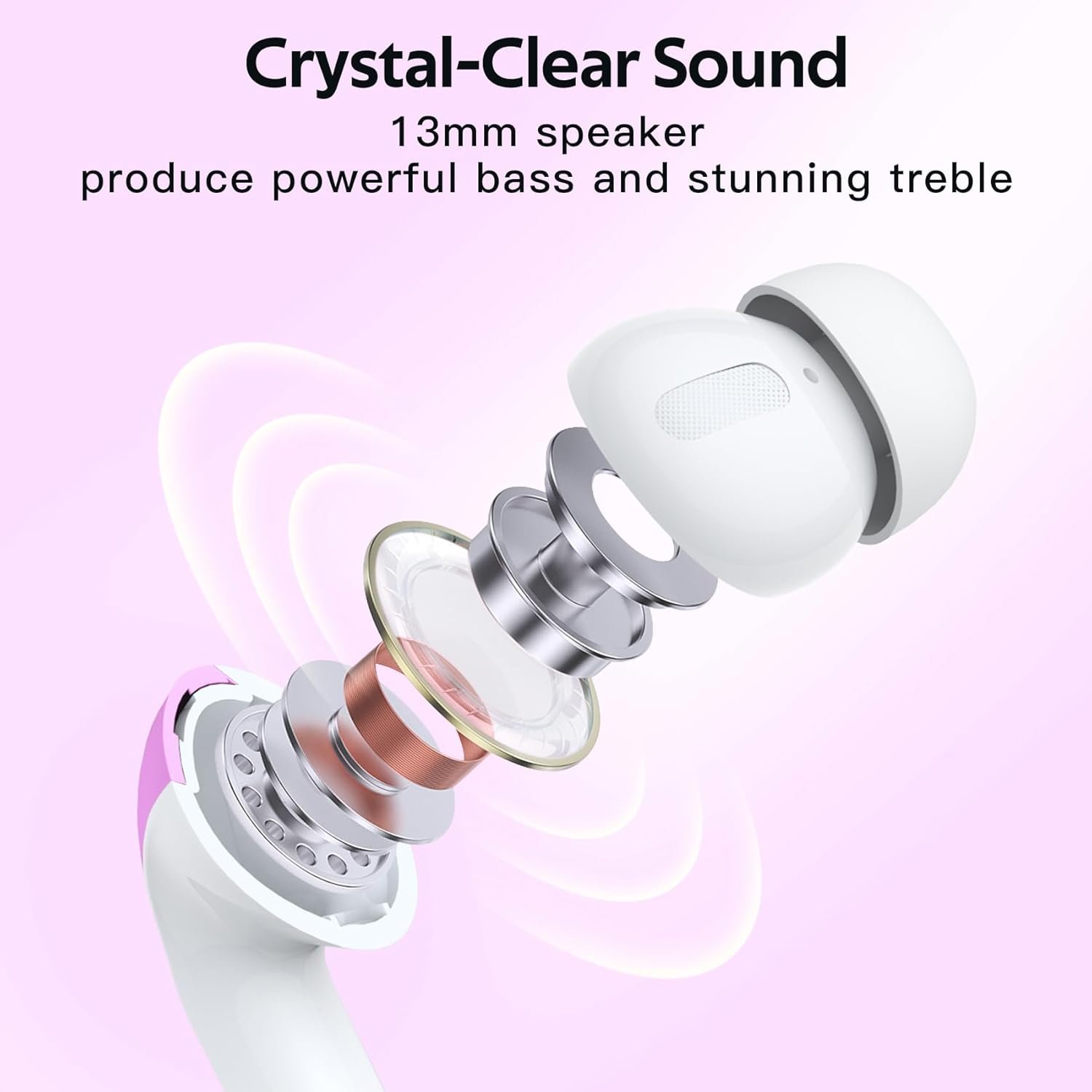 IPX5 Waterproof In-ear Wireless Bluetooth Headphones