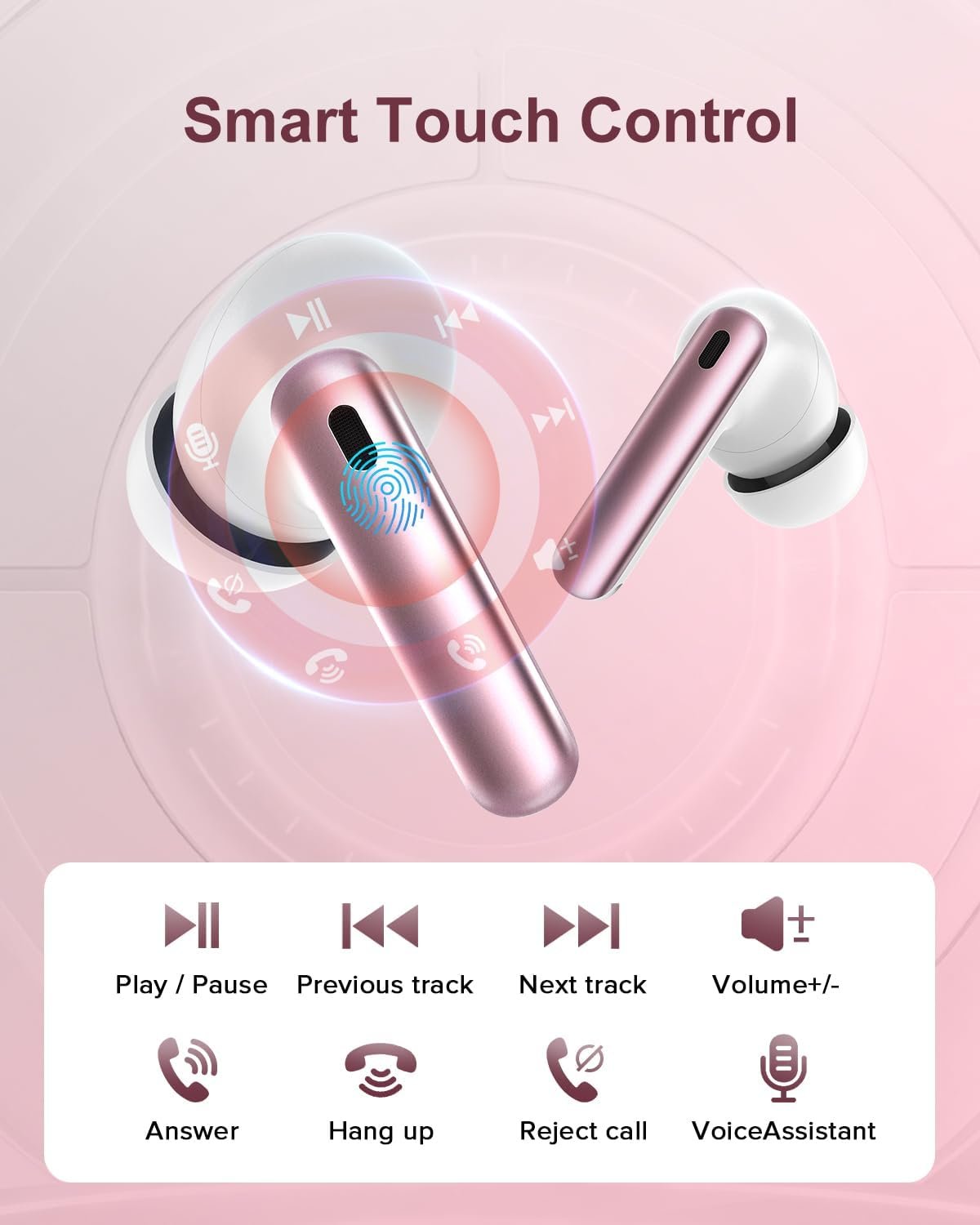 HiFi Stereo Call Noise Cancelling, IPX7 Waterproof Stereo In-Ear Headphones with LED Display