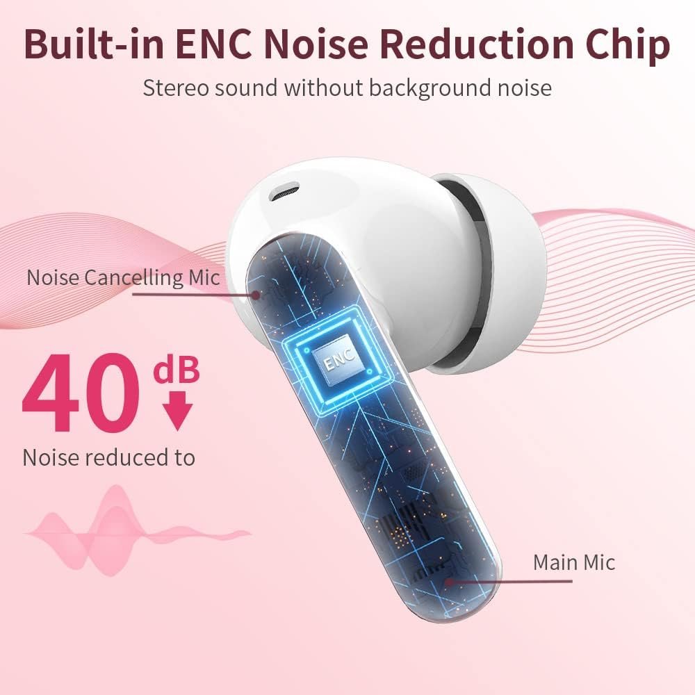 Bluetooth 5.4 Bass Stereo Noise Cancelling In-Ear Headphones