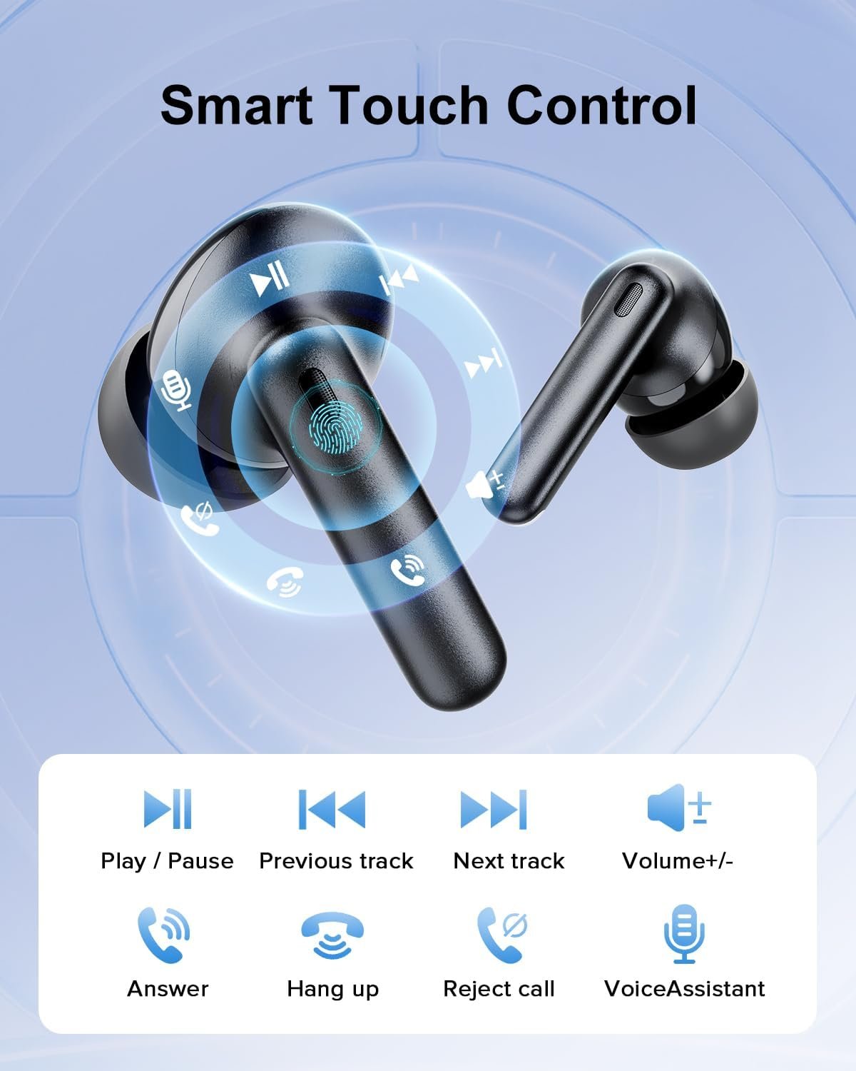 HiFi Stereo Call Noise Cancelling, IPX7 Waterproof Stereo In-Ear Headphones with LED Display