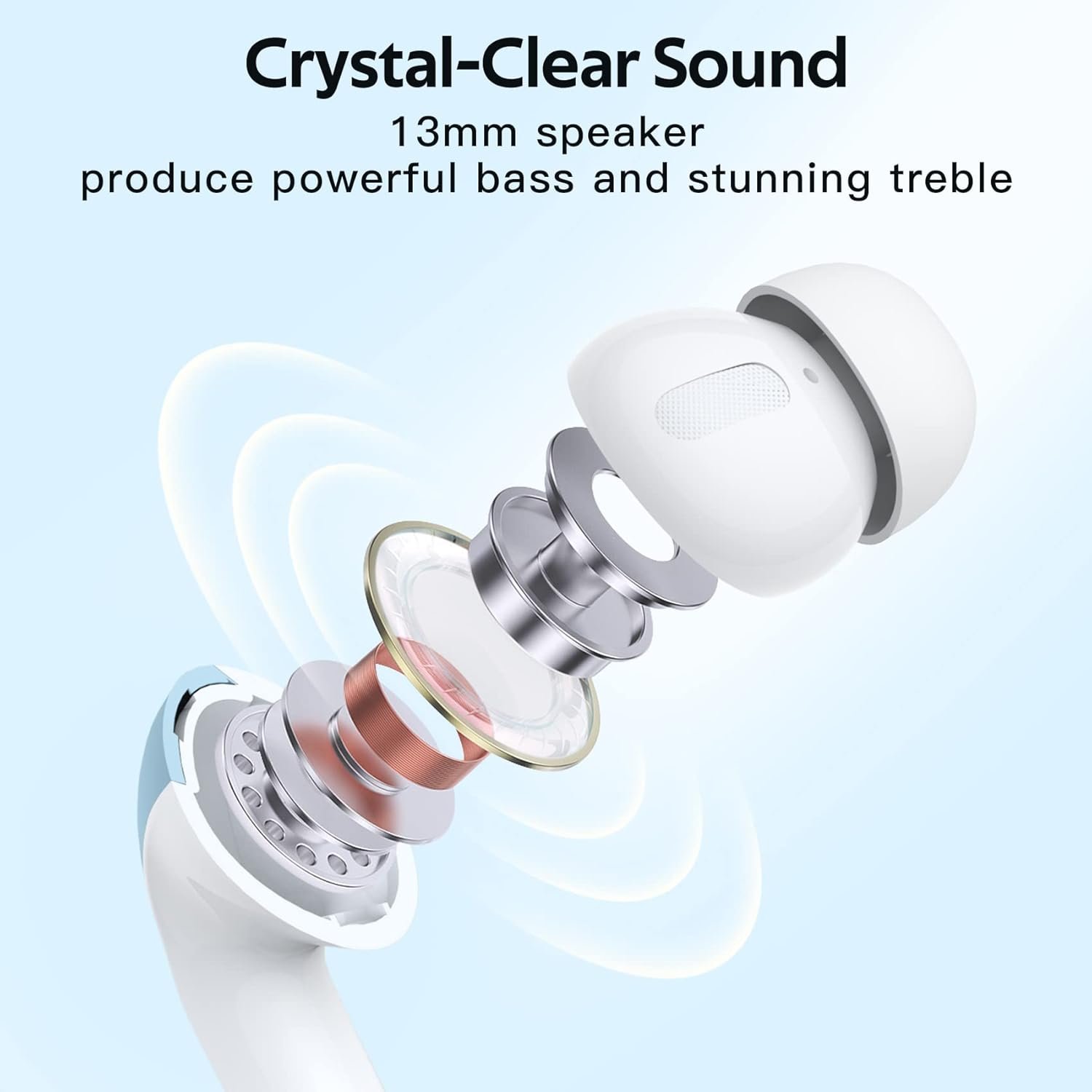 IPX5 Waterproof In-ear Wireless Bluetooth Headphones