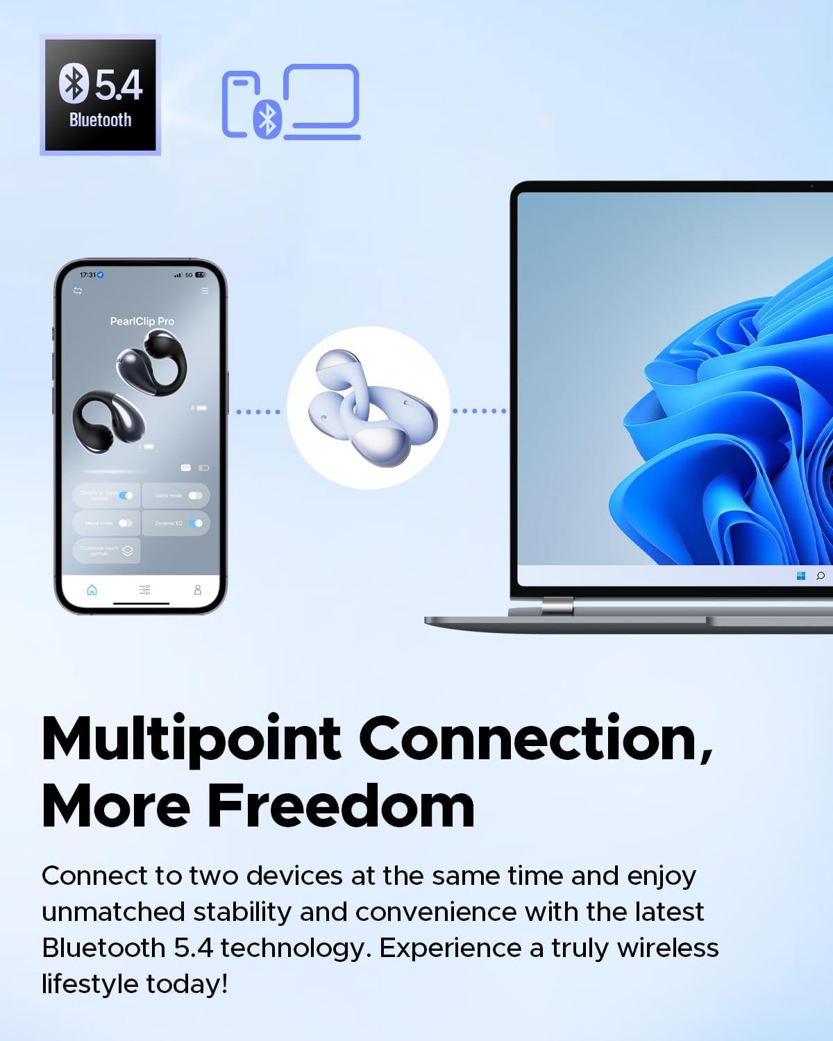 Bluetooth 5.4 Open Ear Clip Wireless Headphones