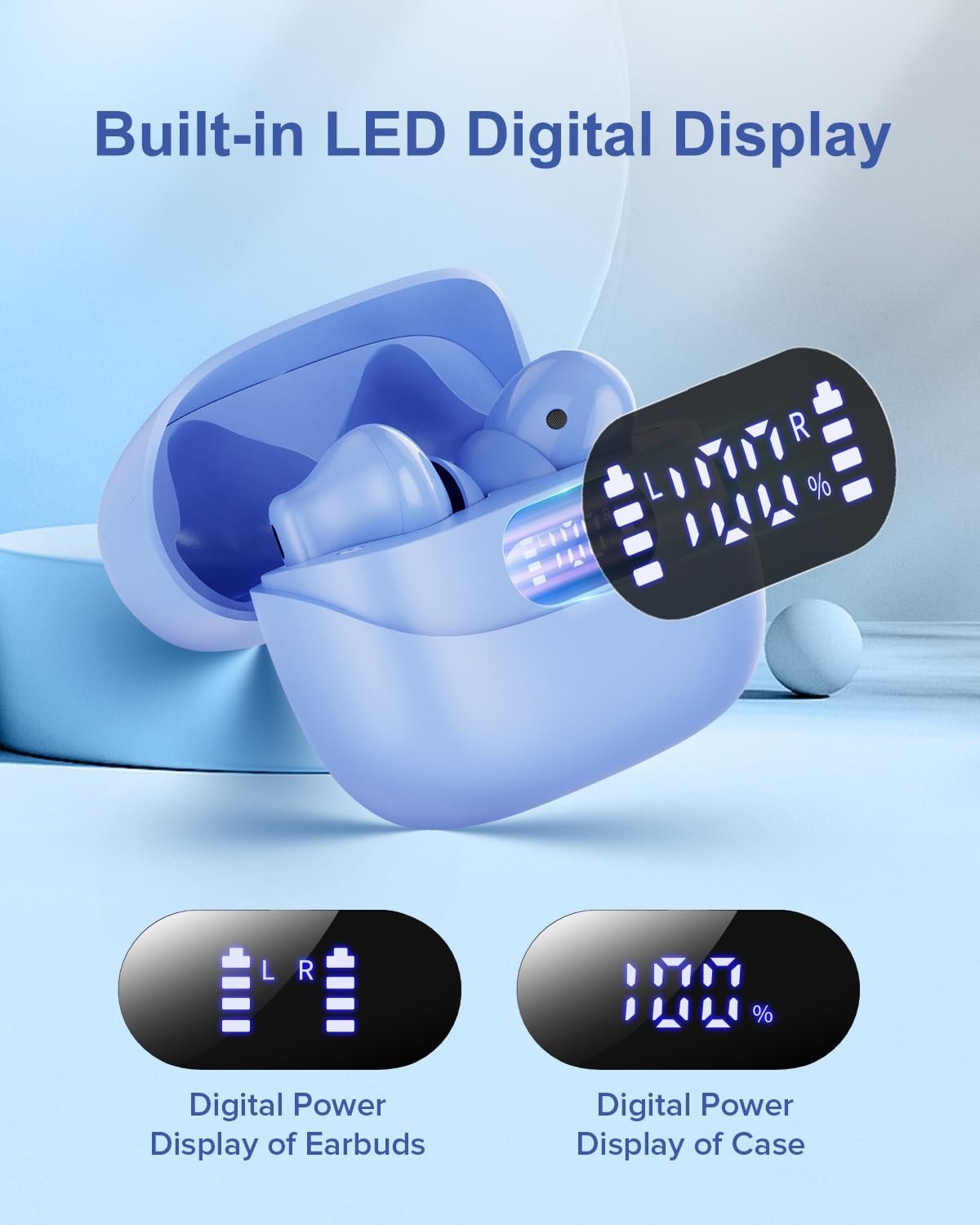 HiFi Stereo Call Noise Cancelling, IPX7 Waterproof Stereo In-Ear Headphones with LED Display