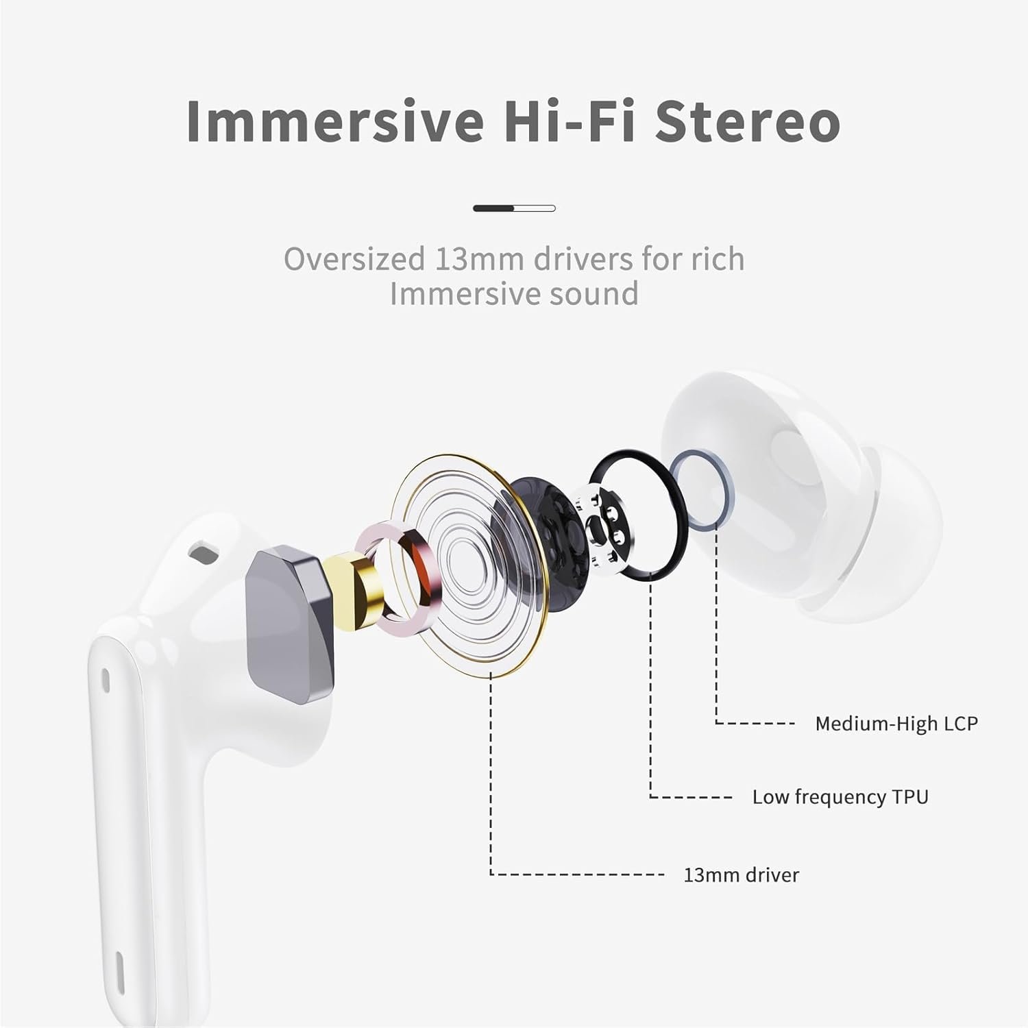 Wireless Bluetooth 5.4 In-ear Headphones