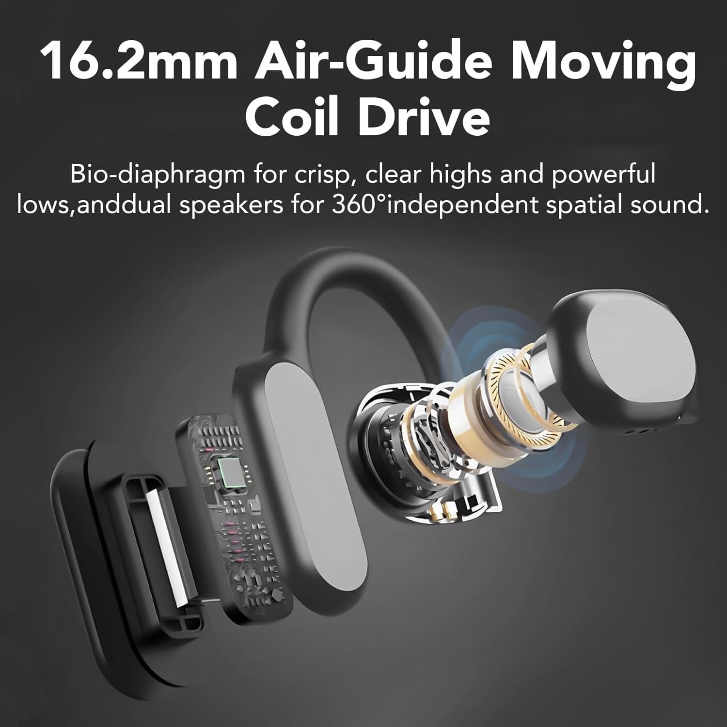 IPX5 Waterproof Open-Back Bluetooth 5.3 Earphones Built-in 4 Microphones with Ear Hook