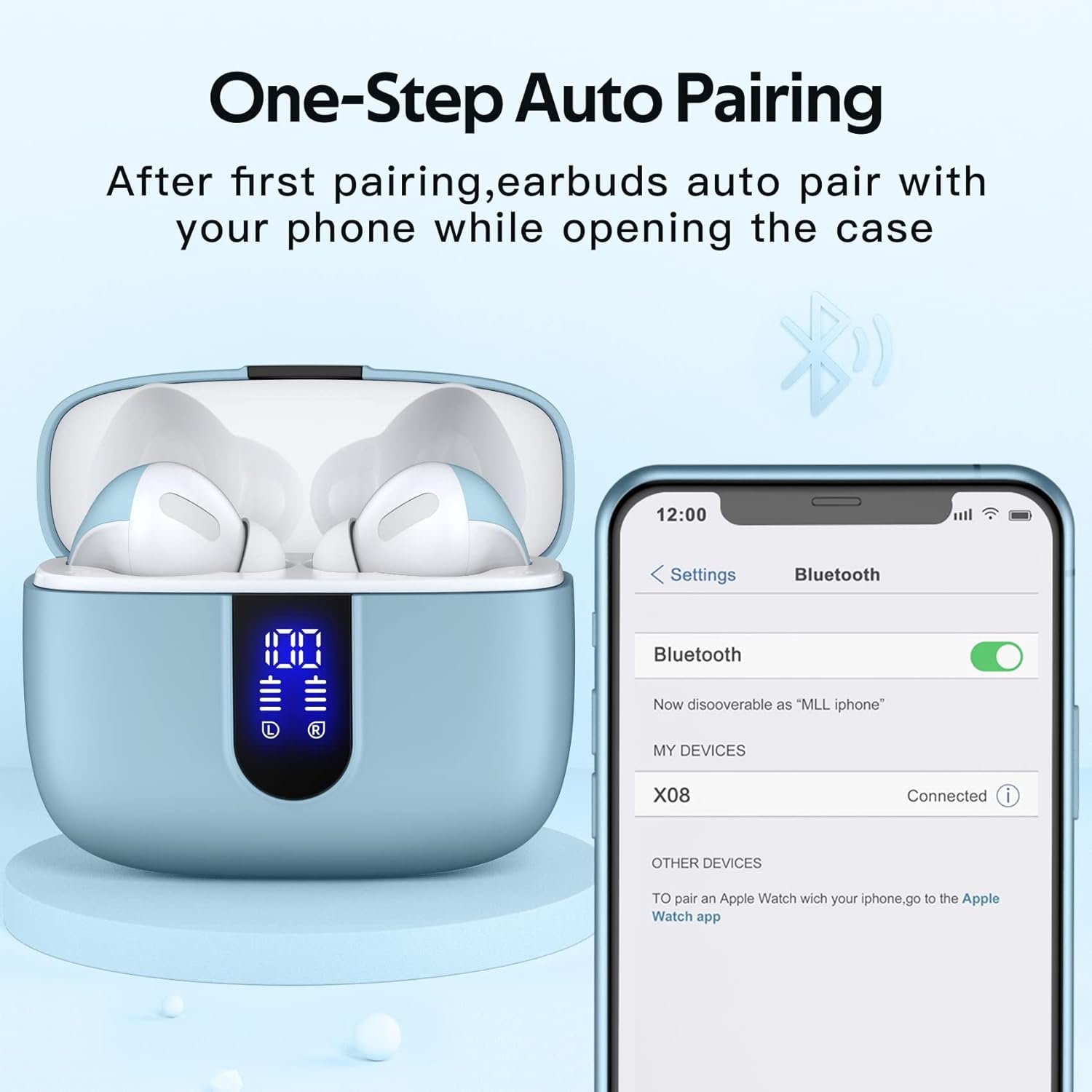 IPX5 Waterproof In-ear Wireless Bluetooth Headphones