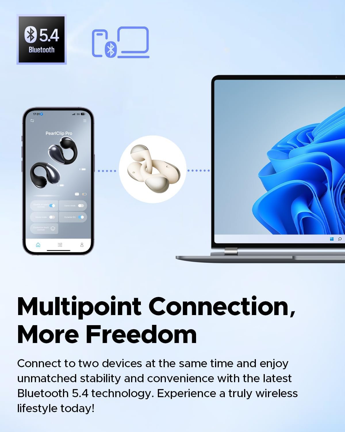 Bluetooth 5.4 Open Ear Clip Wireless Headphones