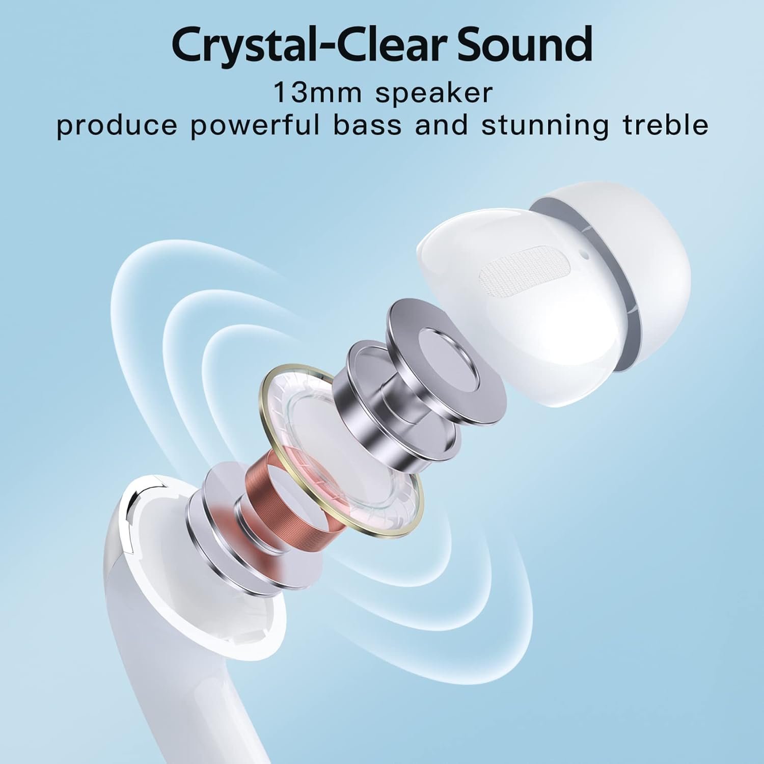 IPX5 Waterproof In-ear Wireless Bluetooth Headphones