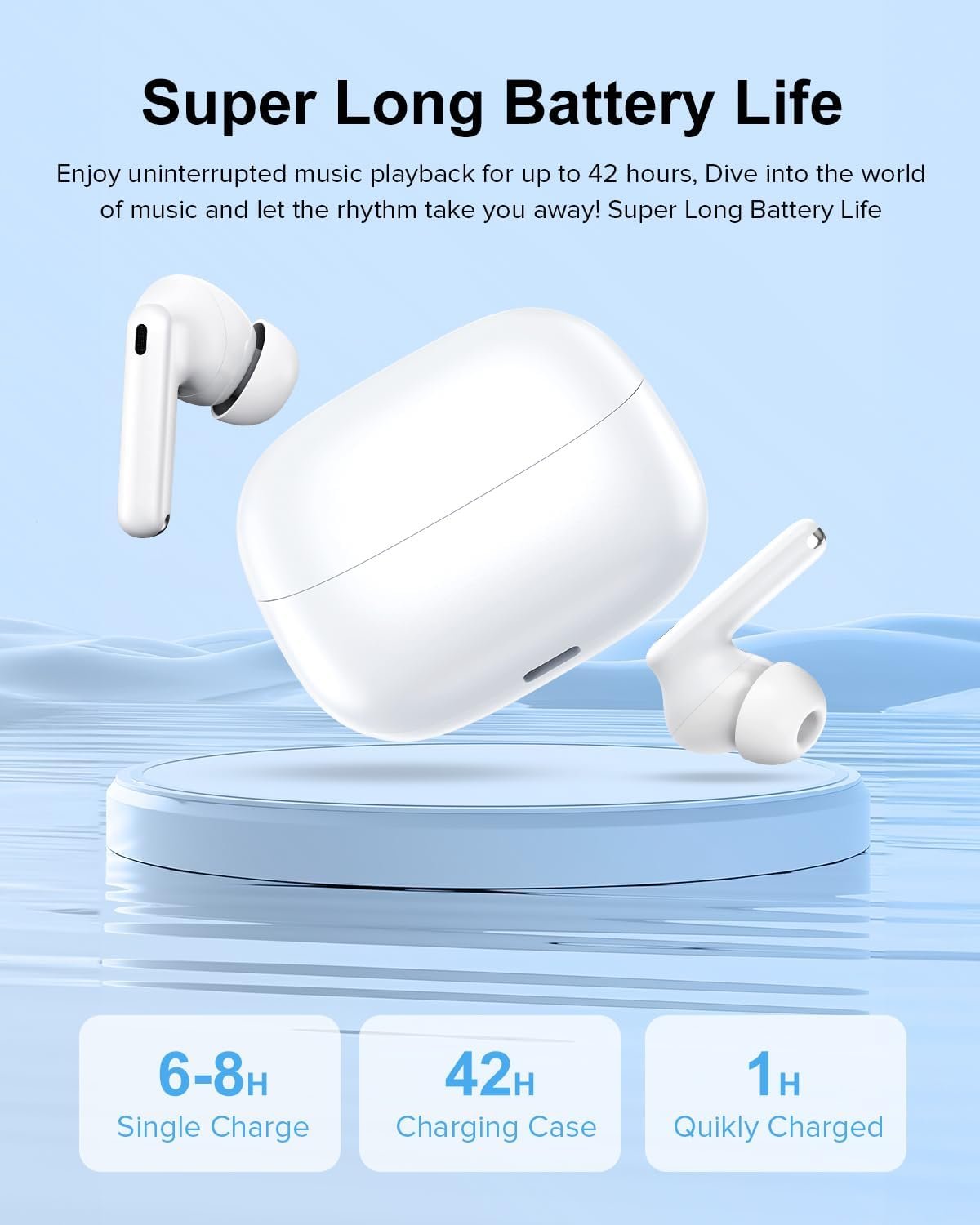 HiFi Stereo Call Noise Cancelling, IPX7 Waterproof Stereo In-Ear Headphones with LED Display
