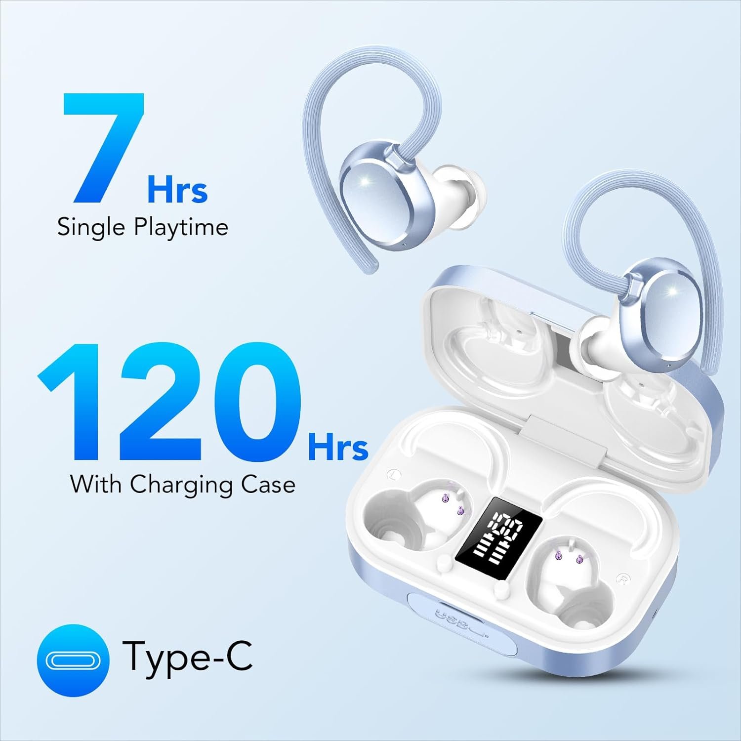 IPX7 Waterproof, Deep Bass 2.0 Bluetooth Earphones Wireless Headphones