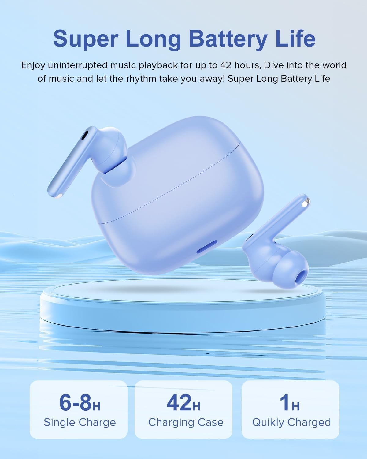 HiFi Stereo Call Noise Cancelling, IPX7 Waterproof Stereo In-Ear Headphones with LED Display