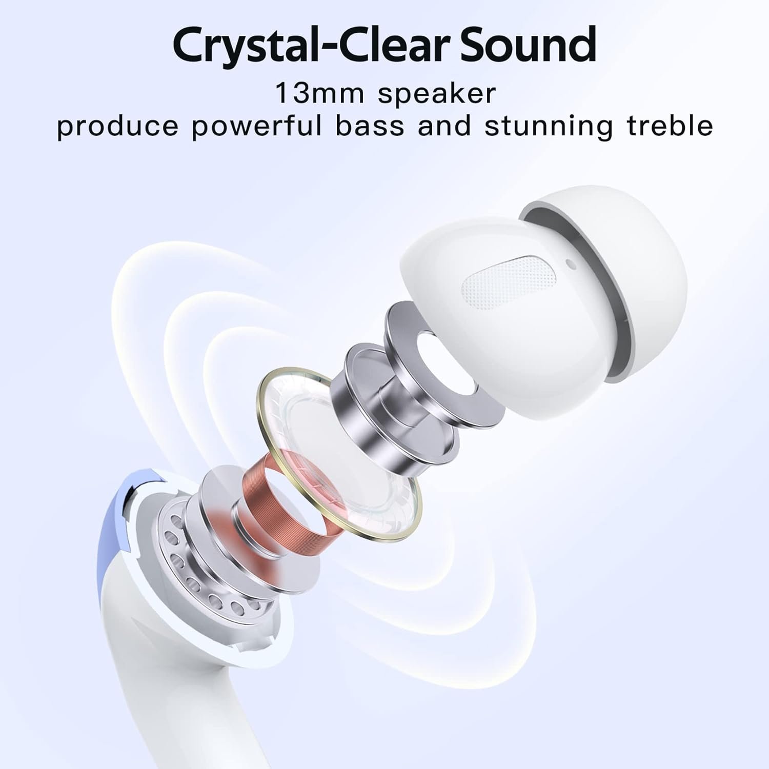 IPX5 Waterproof In-ear Wireless Bluetooth Headphones