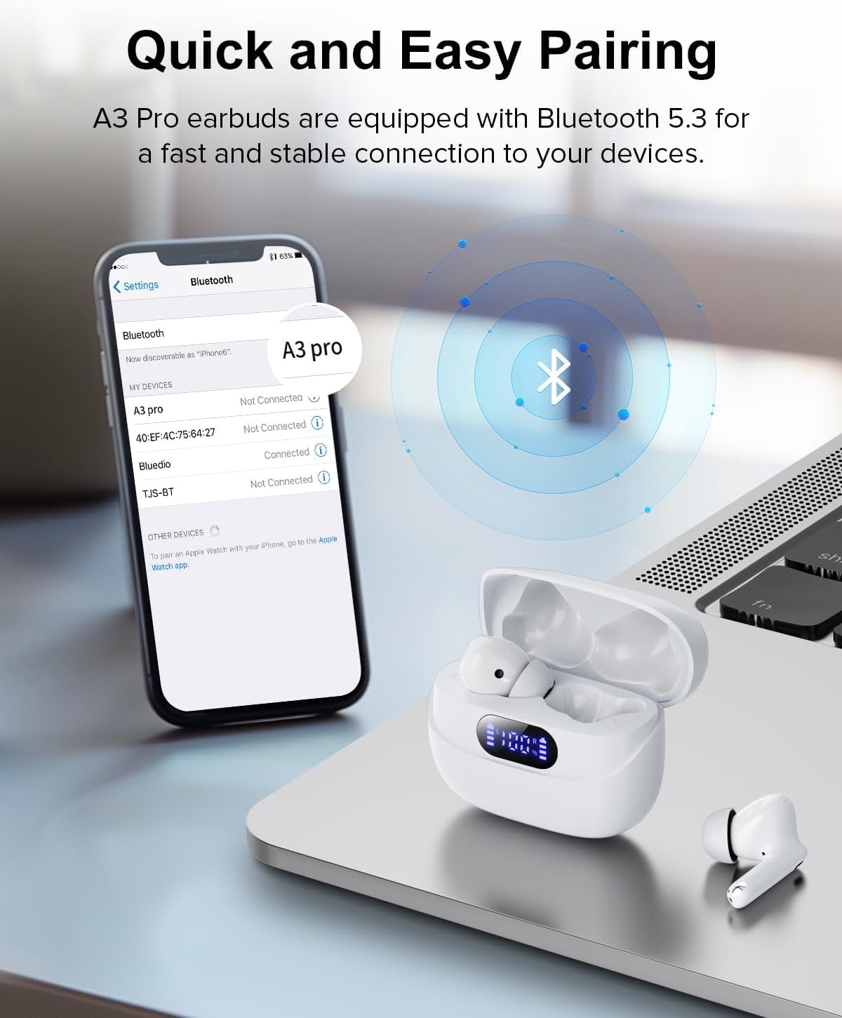 HiFi Stereo Call Noise Cancelling, IPX7 Waterproof Stereo In-Ear Headphones with LED Display