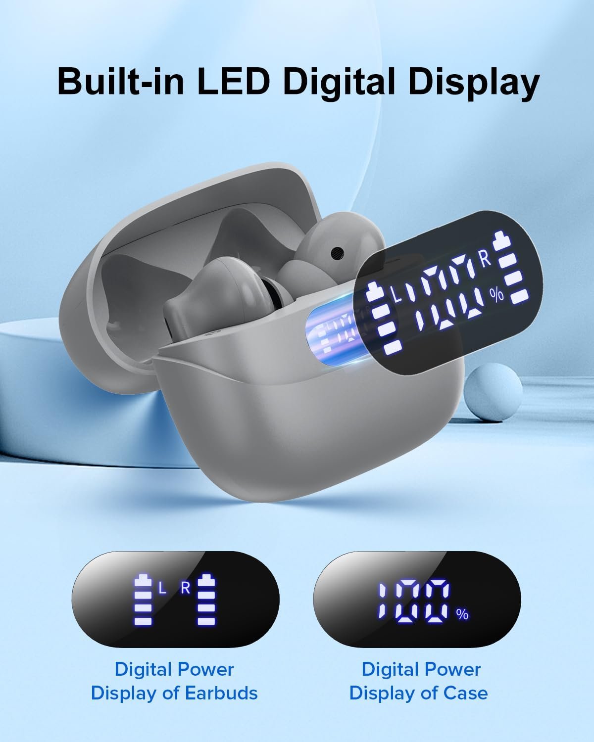 HiFi Stereo Call Noise Cancelling, IPX7 Waterproof Stereo In-Ear Headphones with LED Display