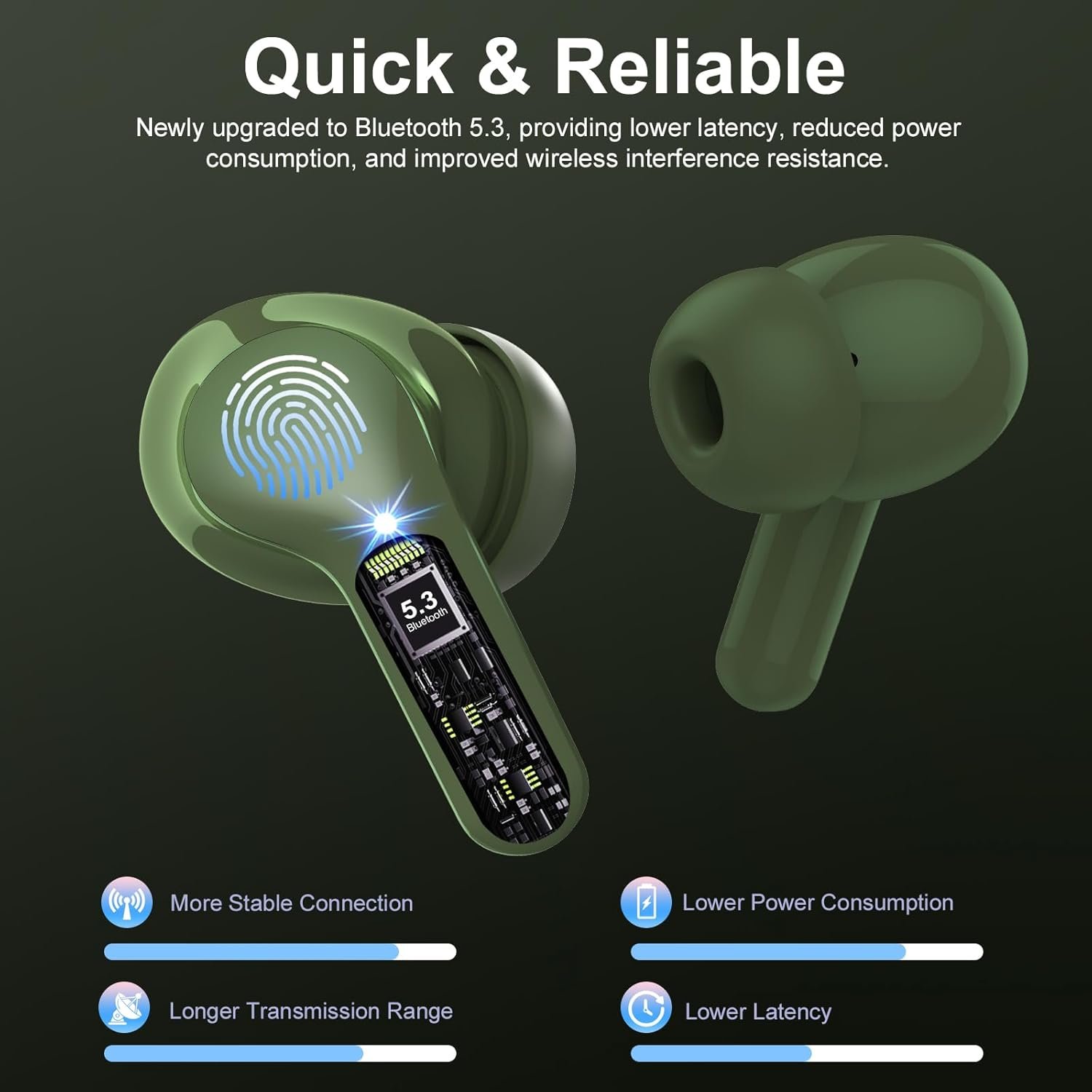 IP7 Waterproof Wireless Bluetooth Earphones with ENC Noise Cancelling Microphone