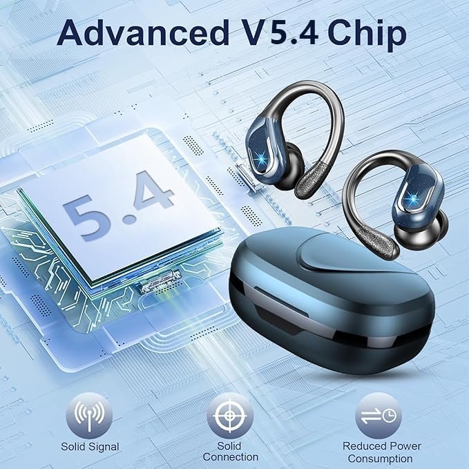 IP7 Waterproof with ENC Noise Cancelling Mic Bluetooth Earbuds