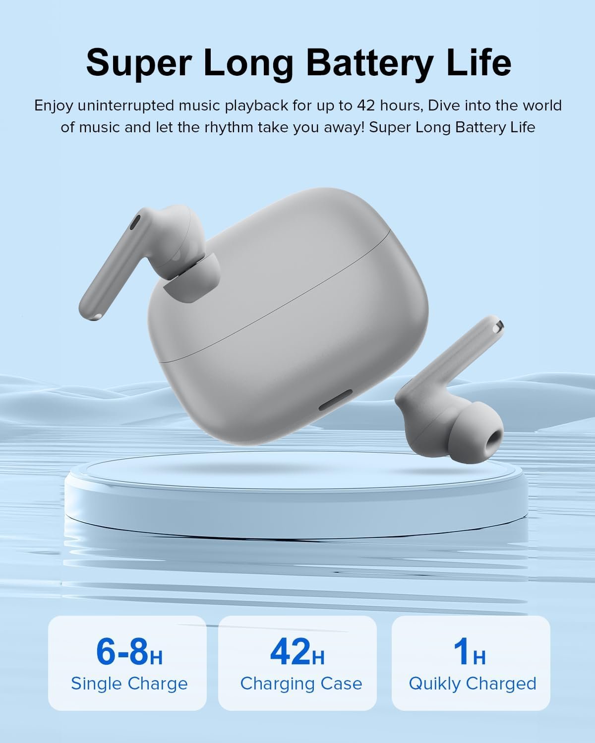 HiFi Stereo Call Noise Cancelling, IPX7 Waterproof Stereo In-Ear Headphones with LED Display