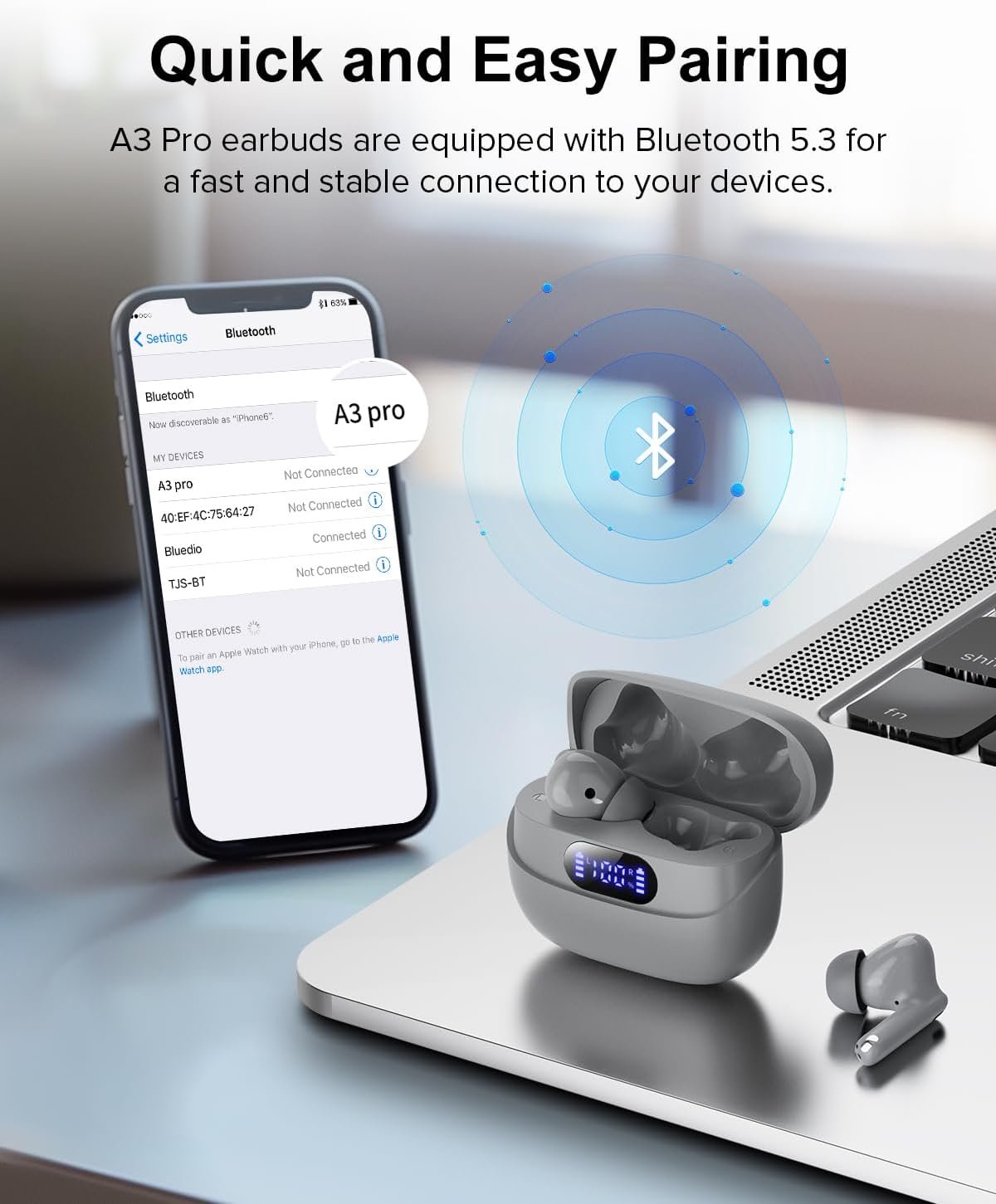 HiFi Stereo Call Noise Cancelling, IPX7 Waterproof Stereo In-Ear Headphones with LED Display