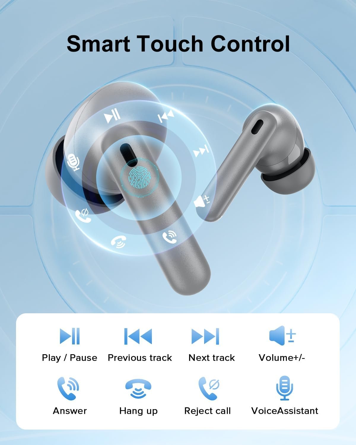 HiFi Stereo Call Noise Cancelling, IPX7 Waterproof Stereo In-Ear Headphones with LED Display