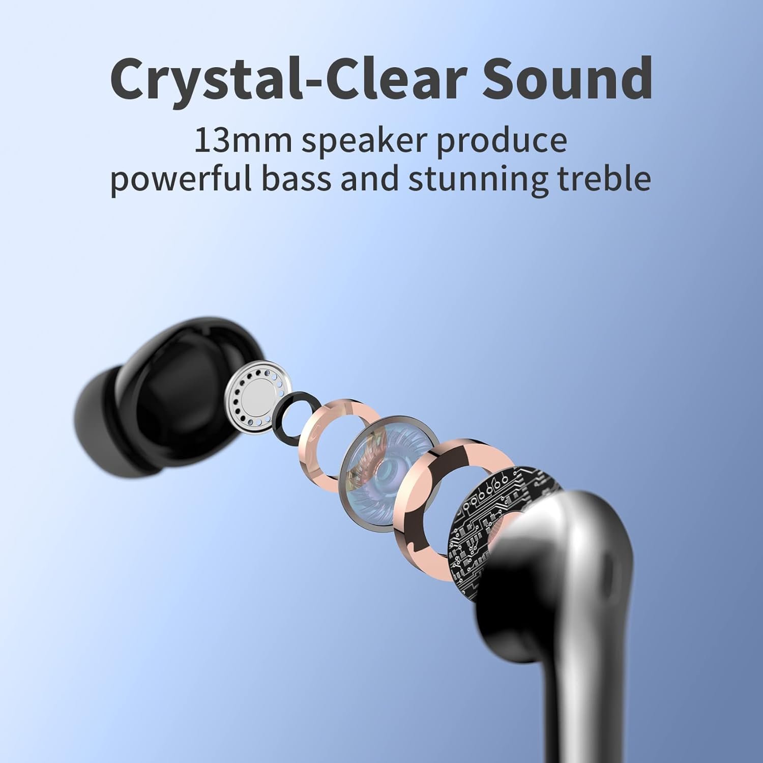IPX5 Waterproof In-ear Wireless Bluetooth Headphones