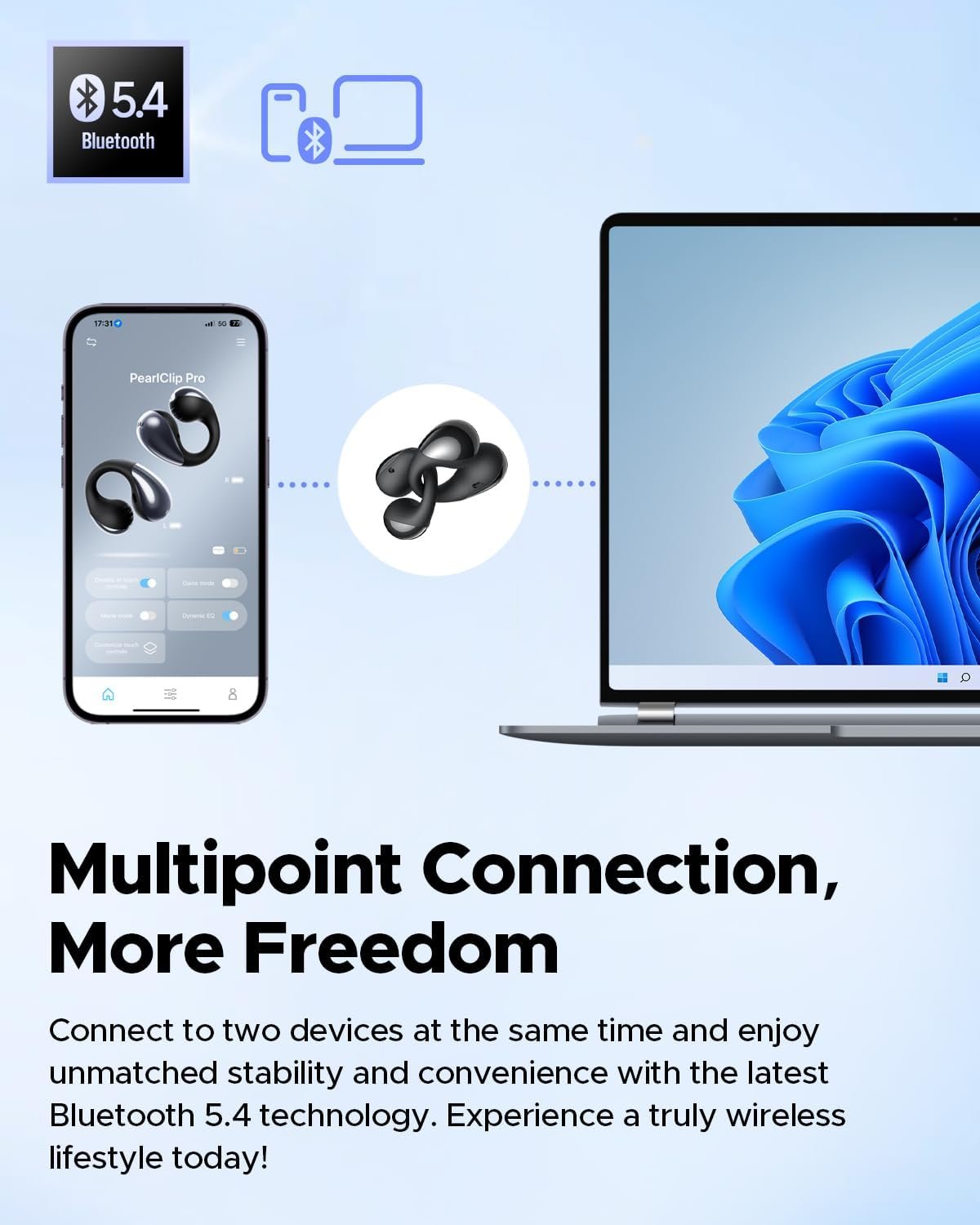 Bluetooth 5.4 Open Ear Clip Wireless Headphones