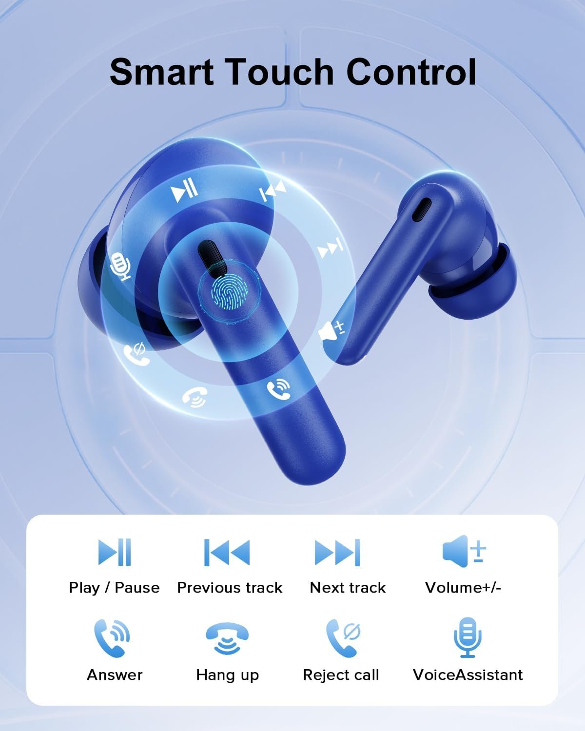 HiFi Stereo Call Noise Cancelling, IPX7 Waterproof Stereo In-Ear Headphones with LED Display