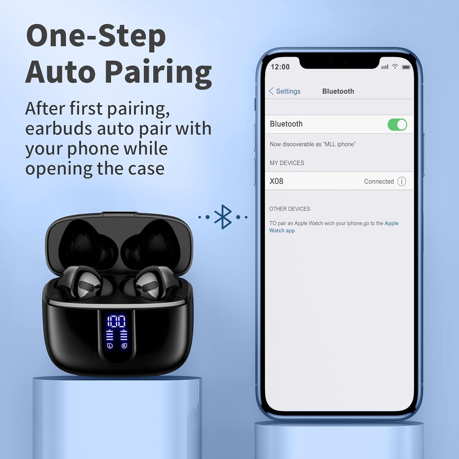 IPX5 Waterproof In-ear Wireless Bluetooth Headphones