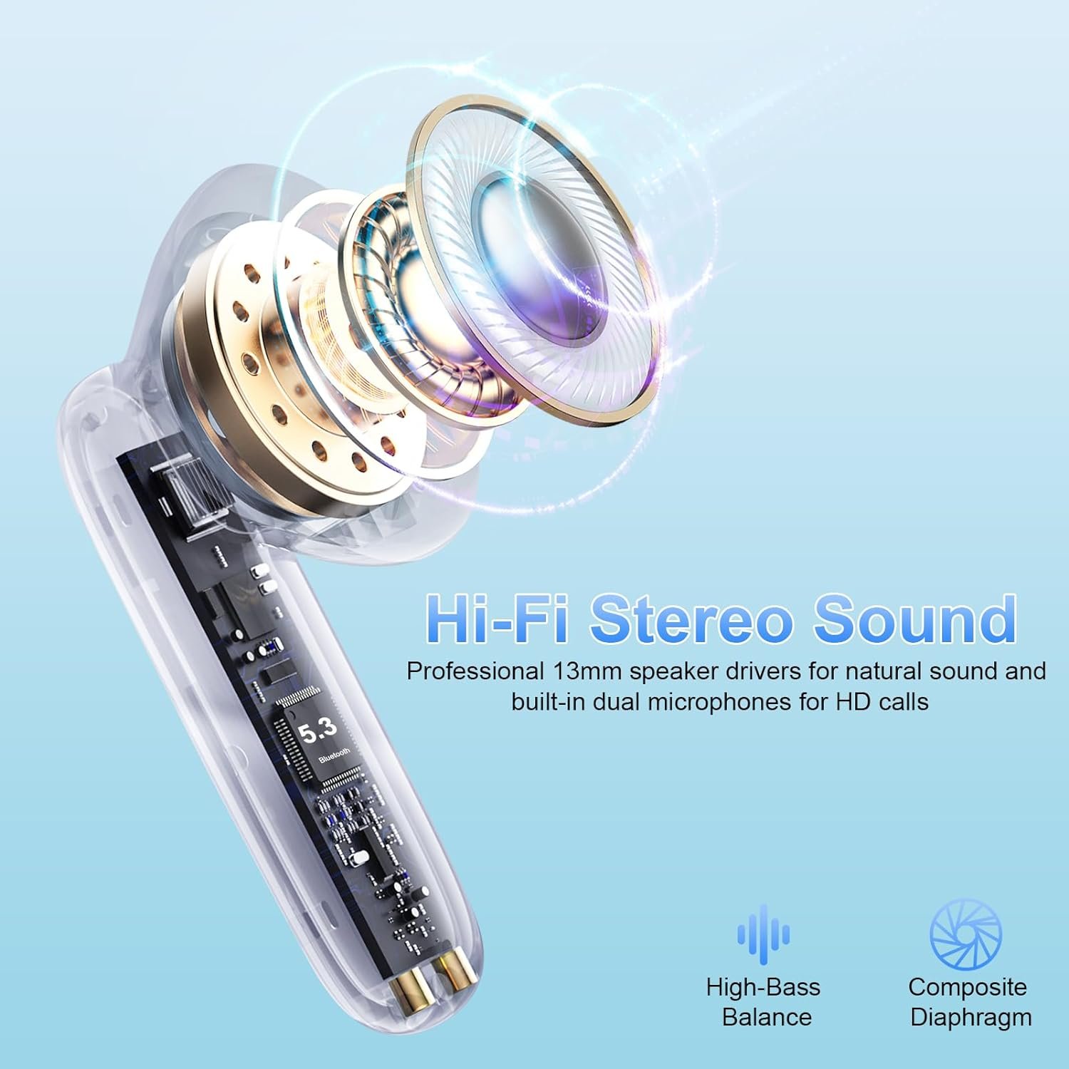 Wireless Bluetooth 5.4 In-ear Headphones