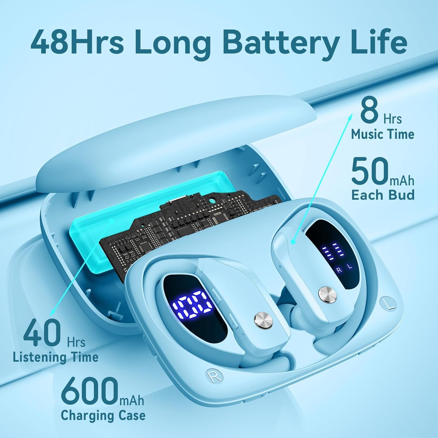 Wireless Bluetooth Headphones with LED Display and Ear Hooks