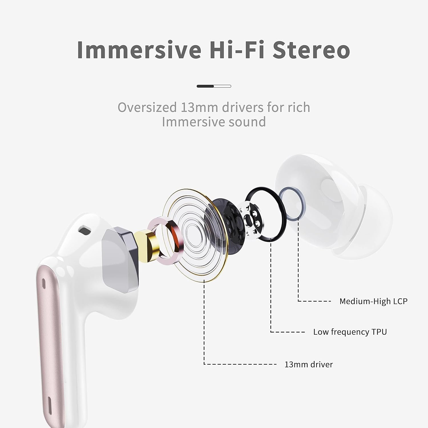 Wireless Bluetooth 5.4 In-ear Headphones