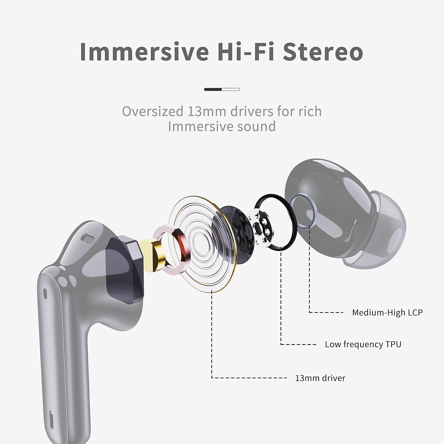 Wireless Bluetooth 5.4 In-ear Headphones