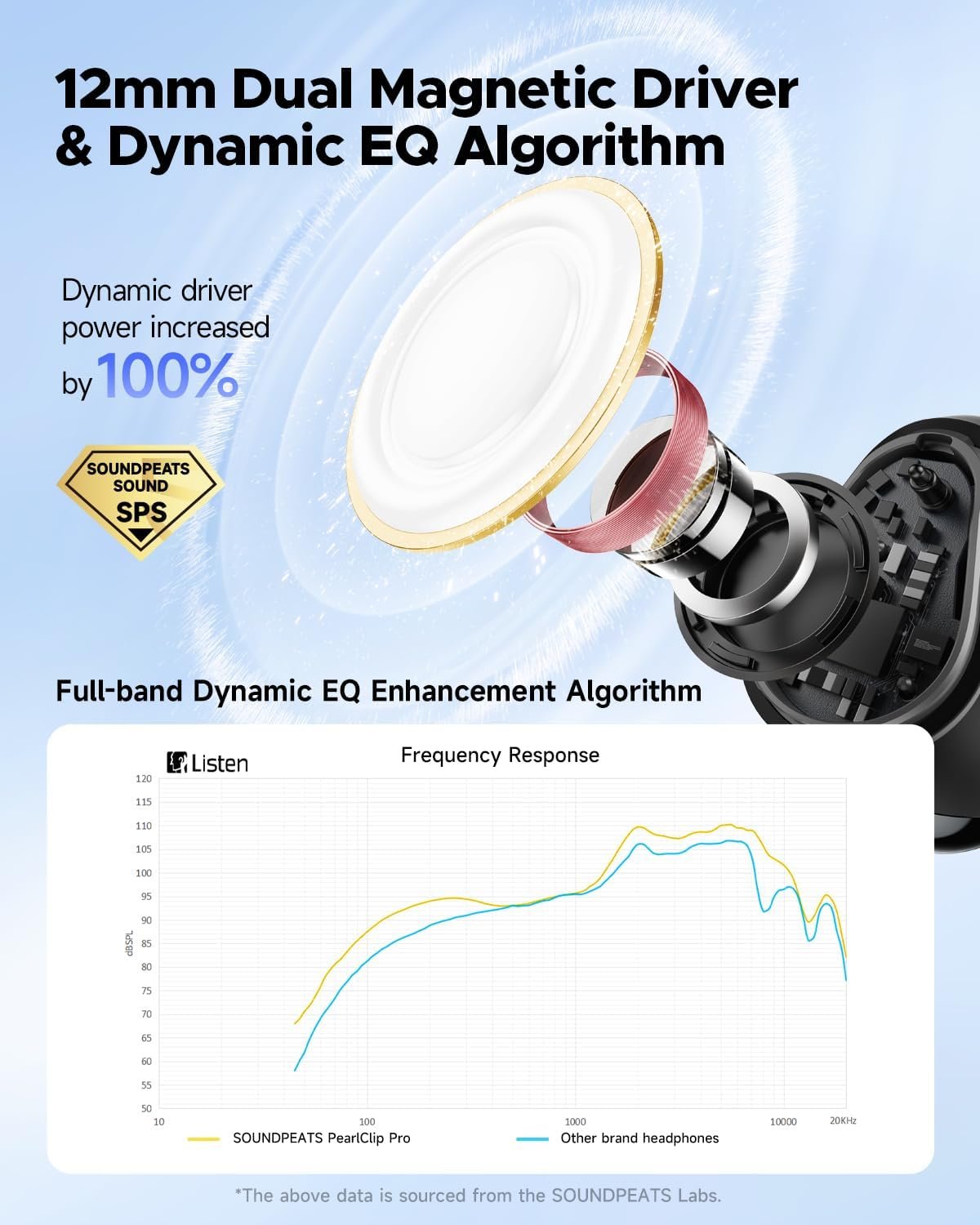 Bluetooth 5.4 Open Ear Clip Wireless Headphones