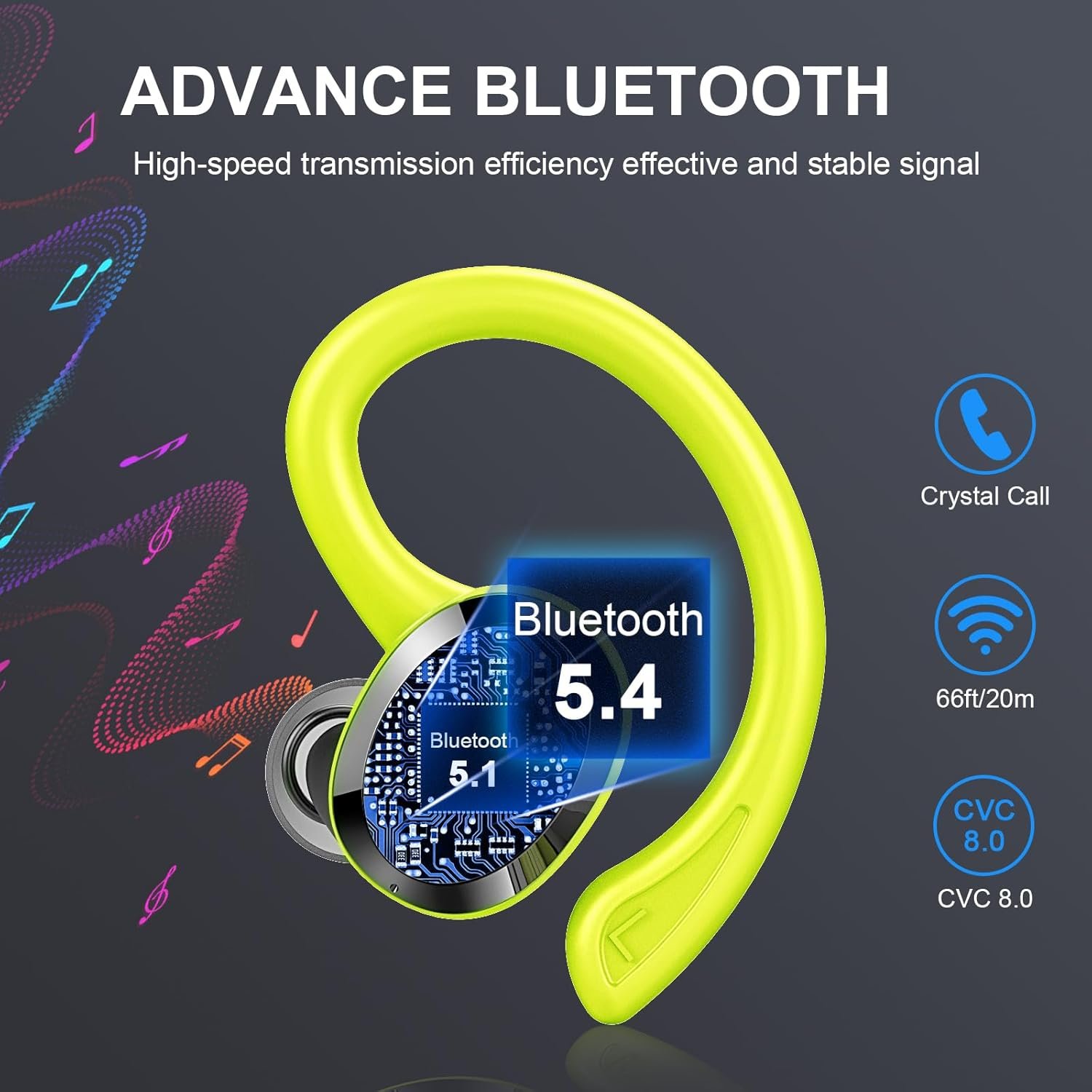 IP7 Waterproof with ENC Noise Cancelling Mic Bluetooth Earbuds