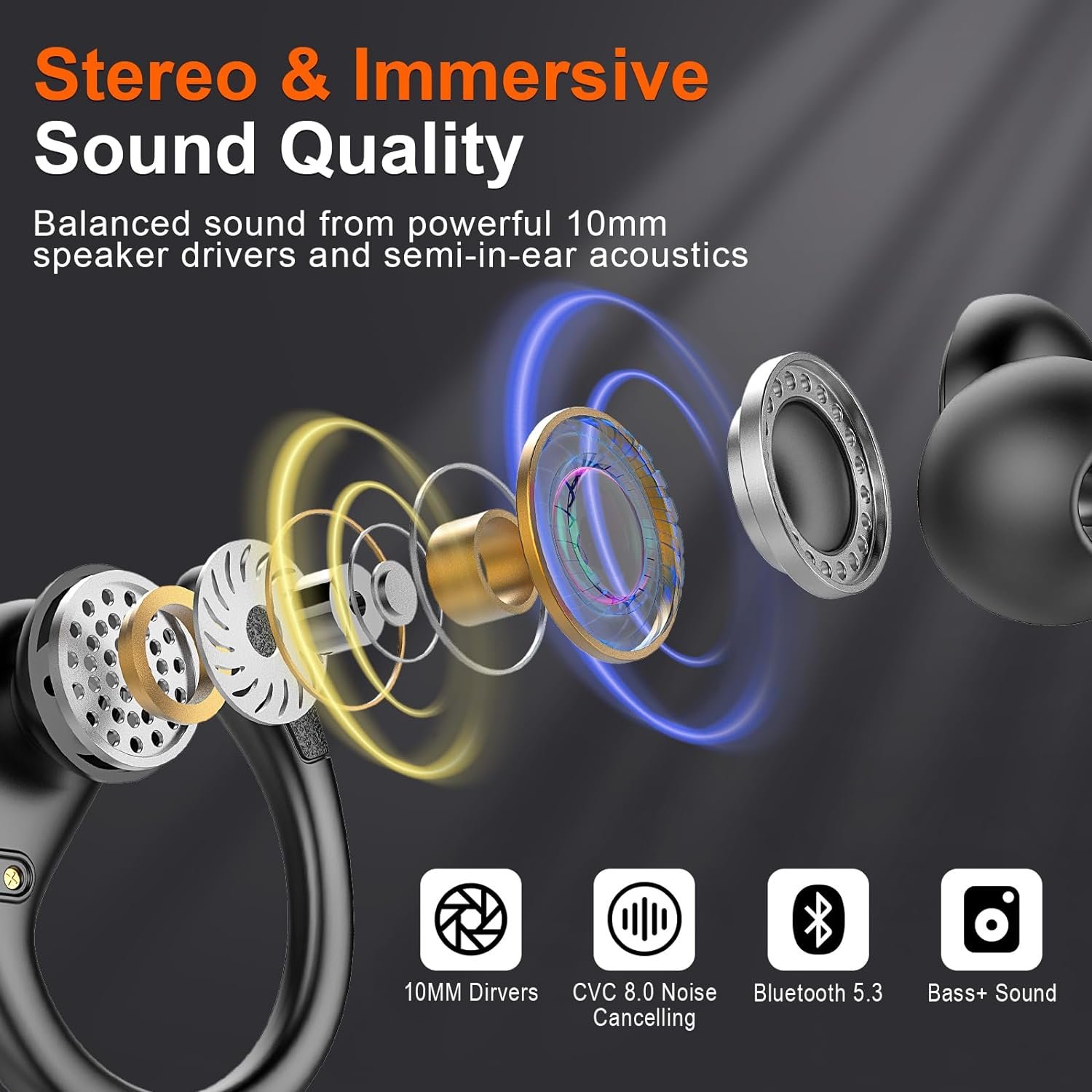 IP7 Waterproof with ENC Noise Cancelling Mic Bluetooth Earbuds