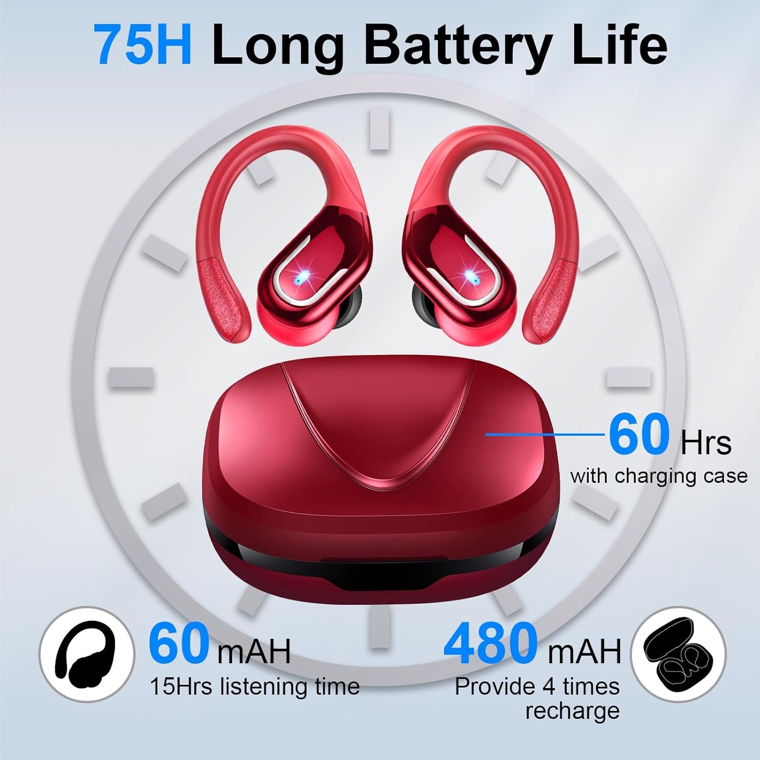 IP7 Waterproof with ENC Noise Cancelling Mic Bluetooth Earbuds