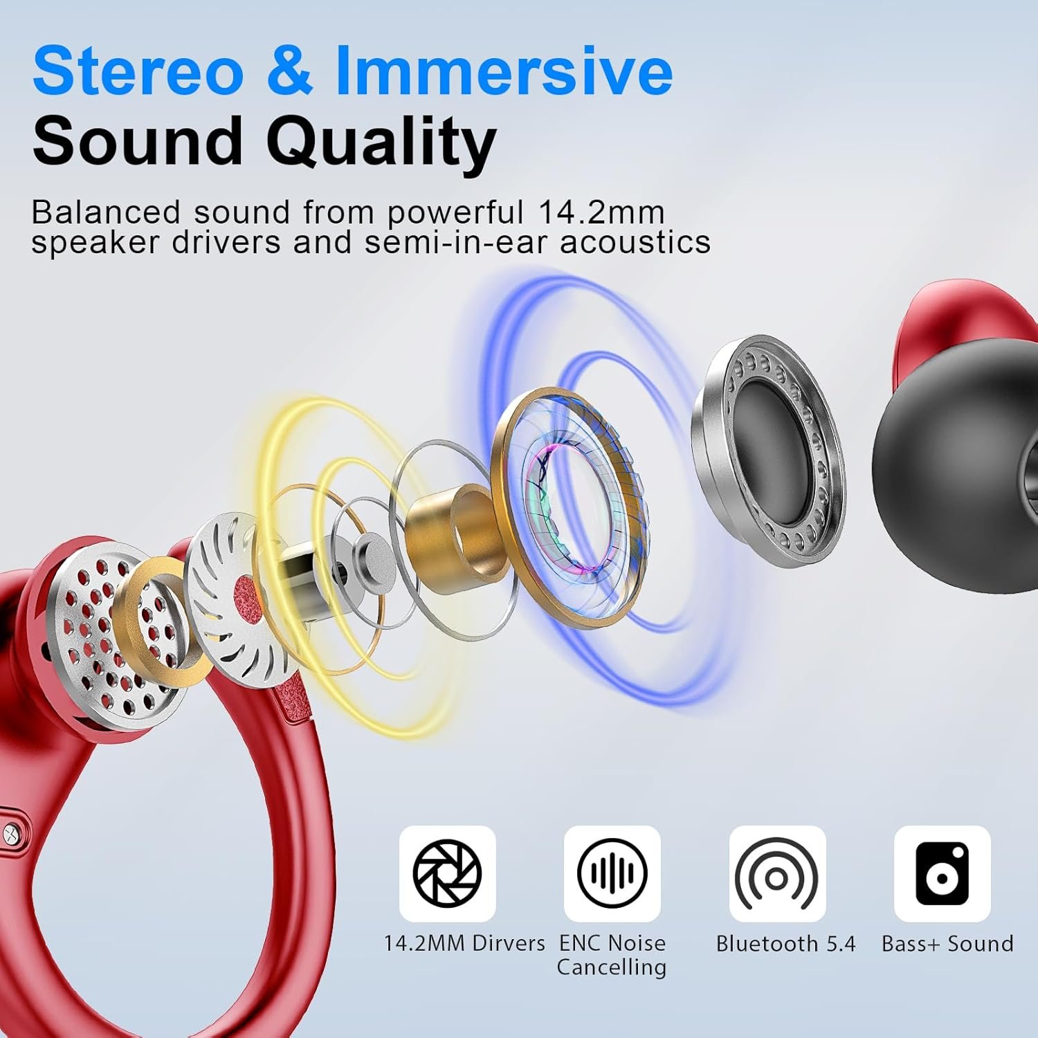 IP7 Waterproof with ENC Noise Cancelling Mic Bluetooth Earbuds