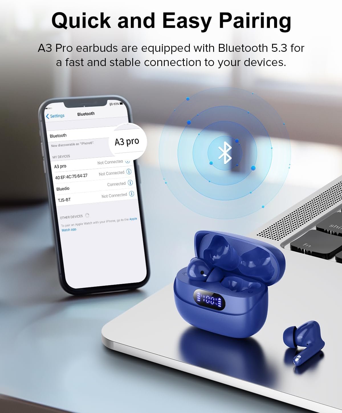 HiFi Stereo Call Noise Cancelling, IPX7 Waterproof Stereo In-Ear Headphones with LED Display