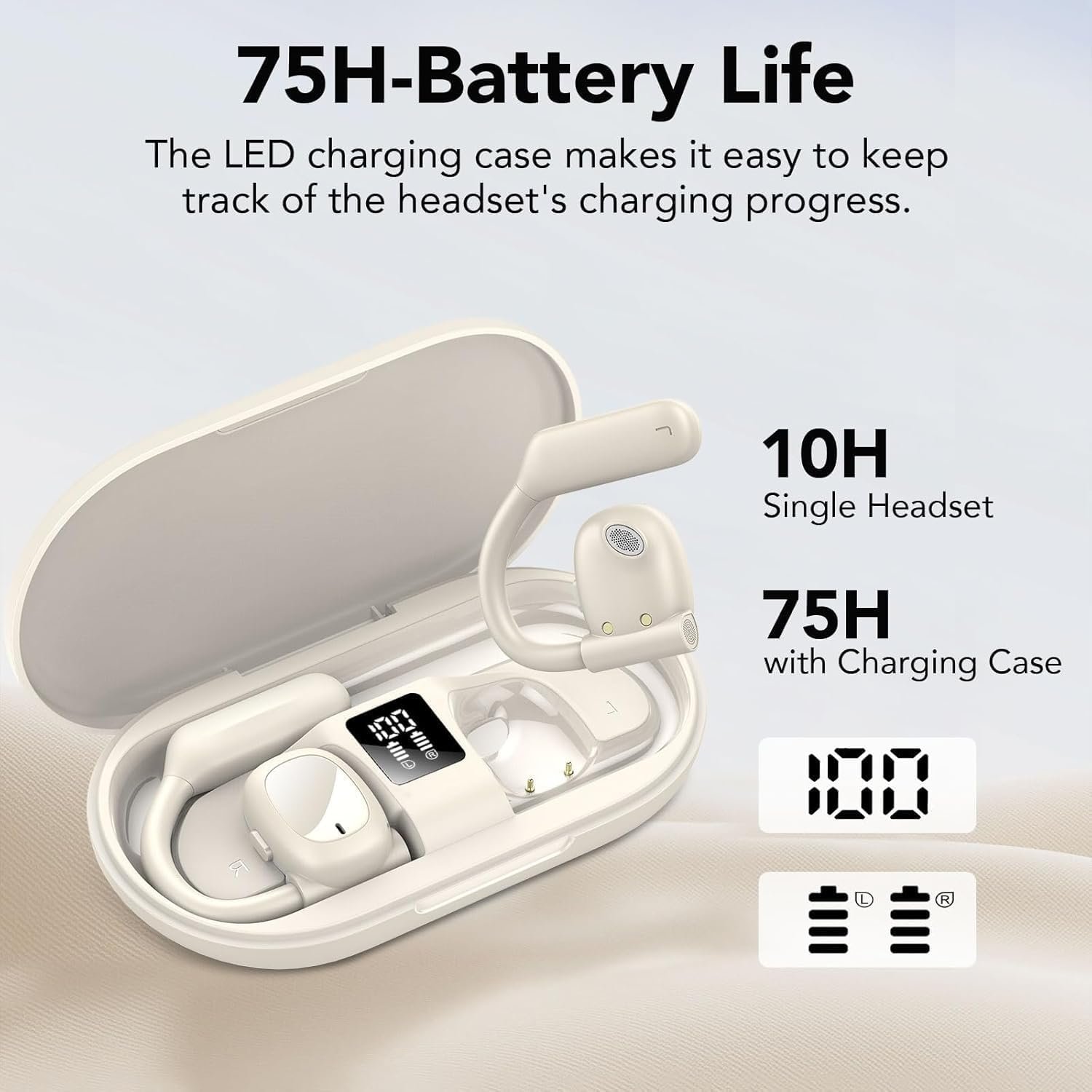 IPX5 Waterproof Open-Back Bluetooth 5.3 Earphones Built-in 4 Microphones with Ear Hook