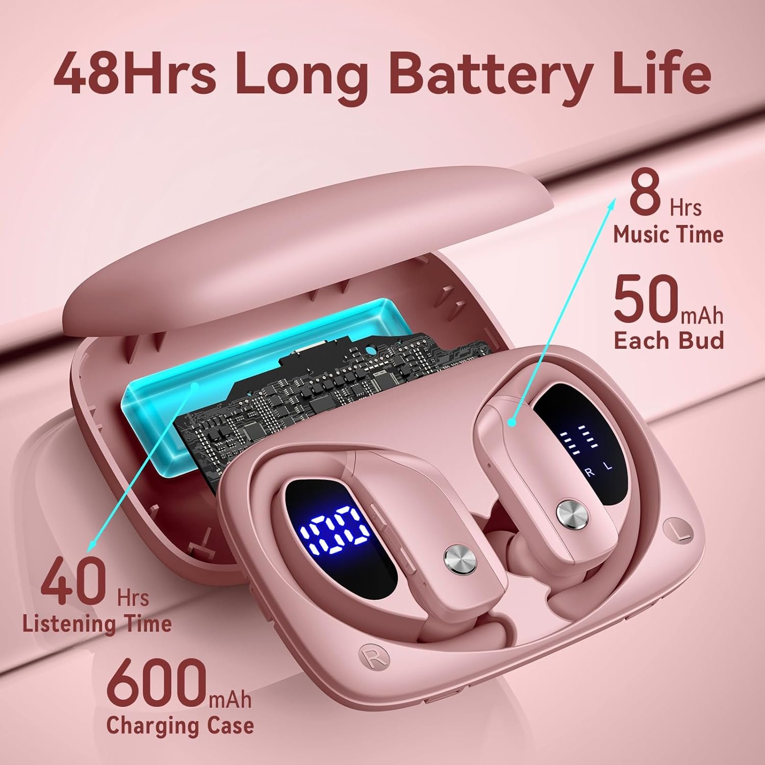 Wireless Bluetooth Headphones with LED Display and Ear Hooks