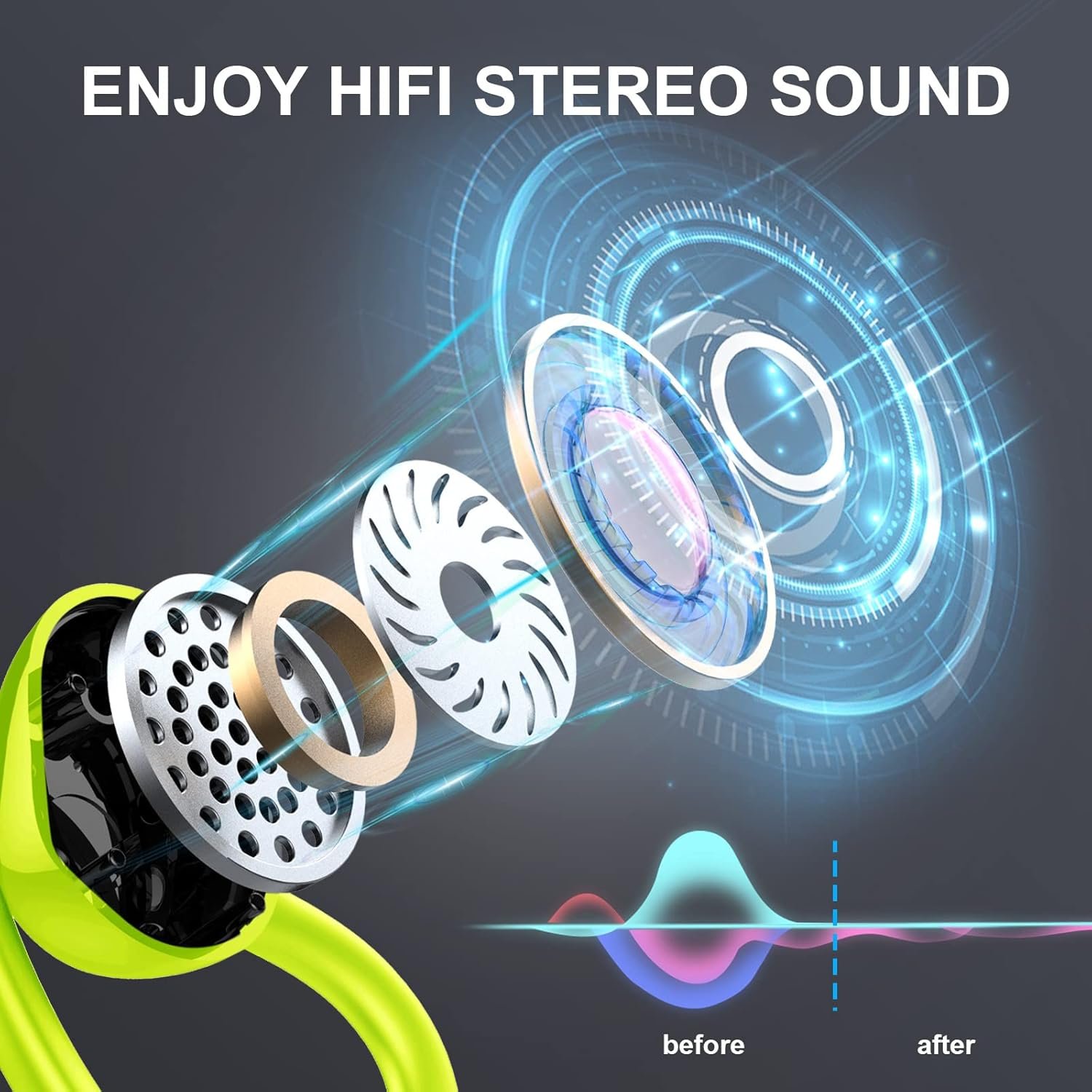 IP7 Waterproof with ENC Noise Cancelling Mic Bluetooth Earbuds