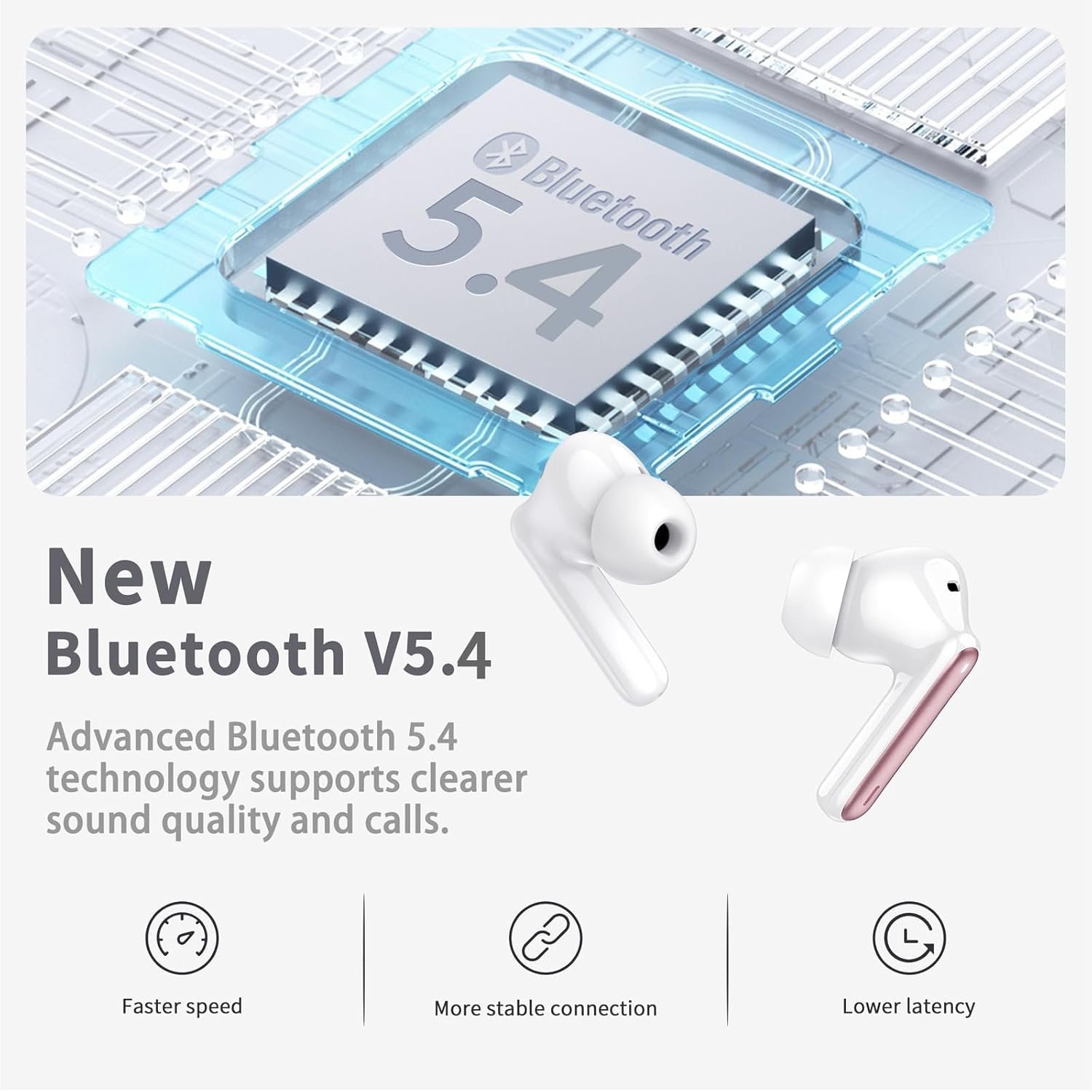 Wireless Bluetooth 5.4 In-ear Headphones