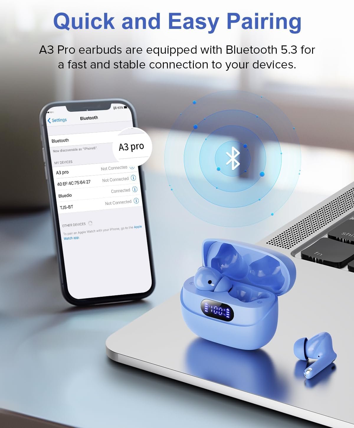 HiFi Stereo Call Noise Cancelling, IPX7 Waterproof Stereo In-Ear Headphones with LED Display